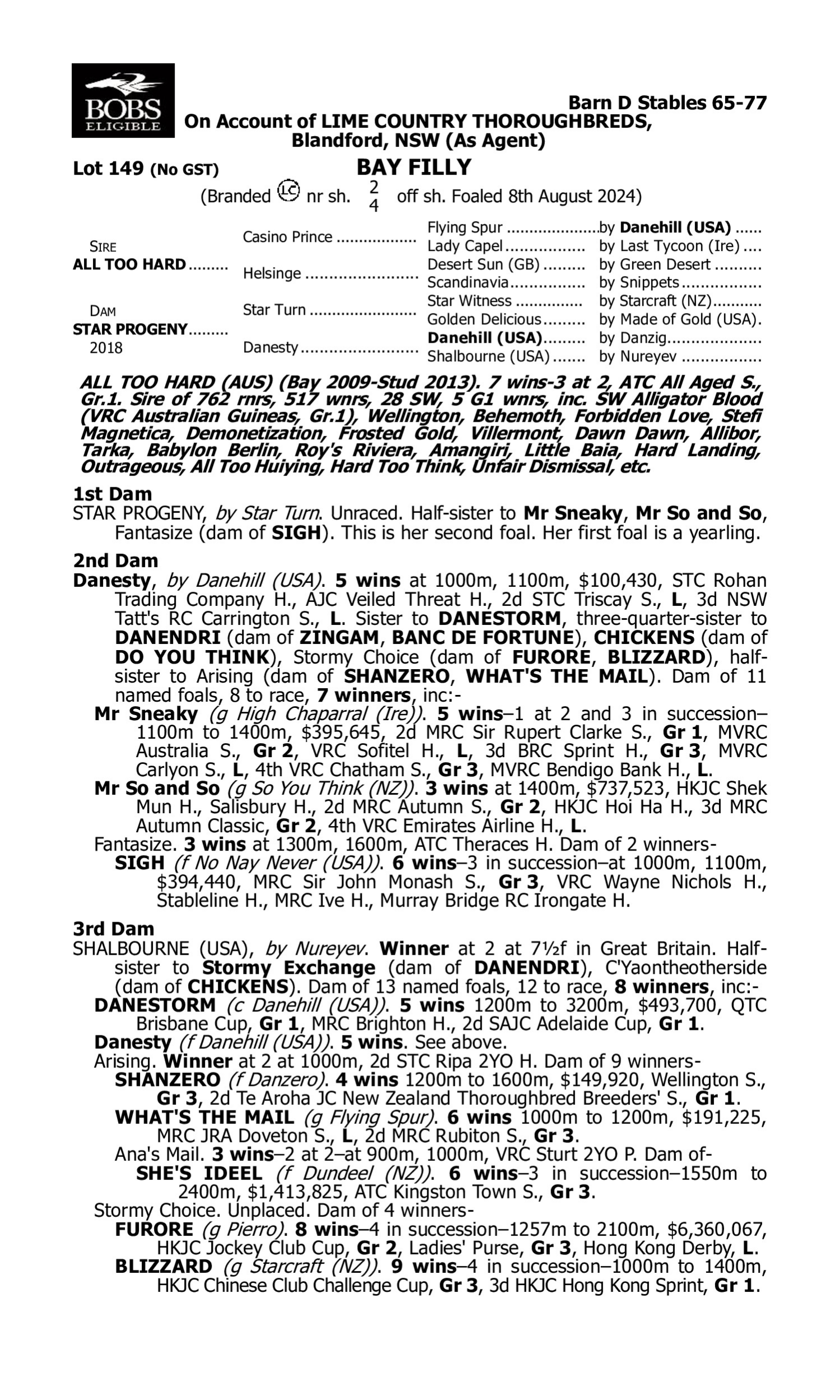 Pedigree for Lot 149 All Too Hard - Star Progeny