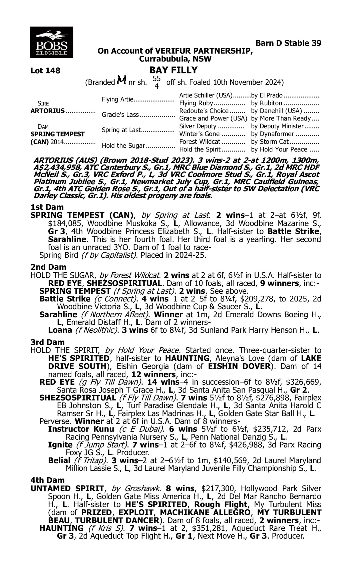 Pedigree for Lot 148 Artorius - Spring Tempest (CAN)