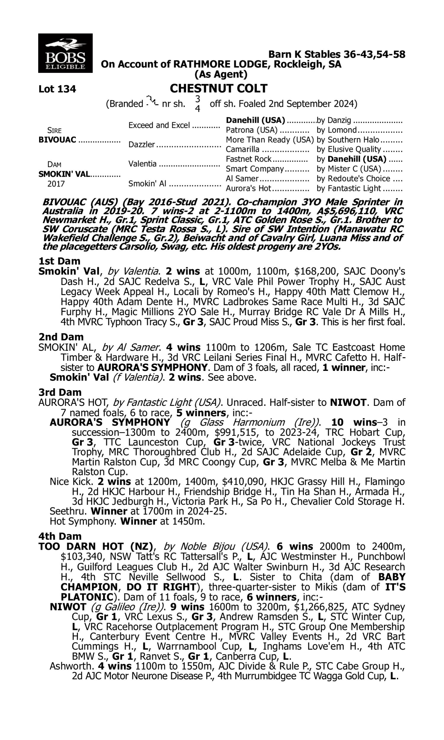 Pedigree for Lot 134 Bivouac - Smokin' Val
