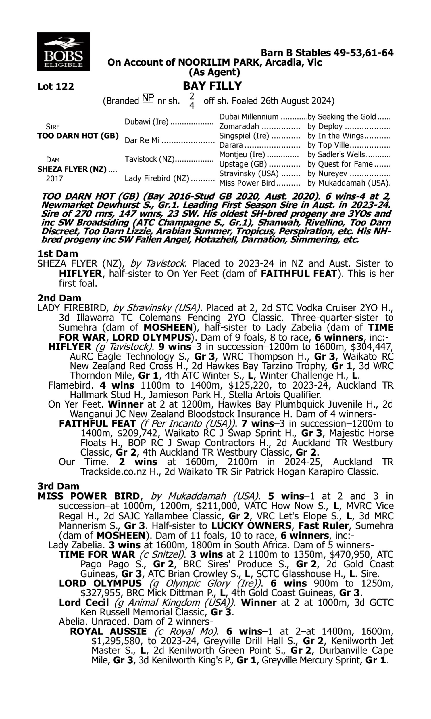 Pedigree for Lot 122 Too Darn Hot (GB) - Sheza Flyer (NZ)