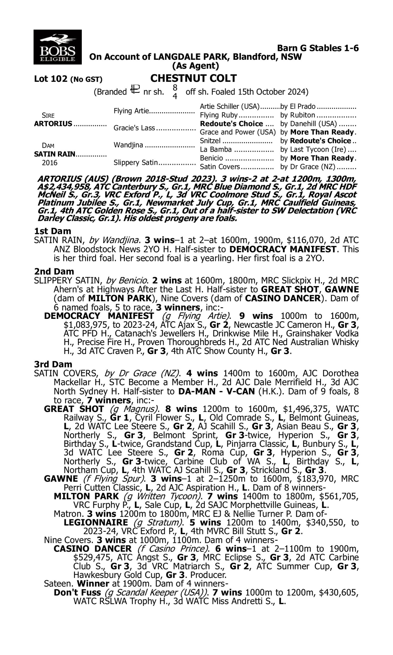 Pedigree for Lot 102 Artorius - Satin Rain
