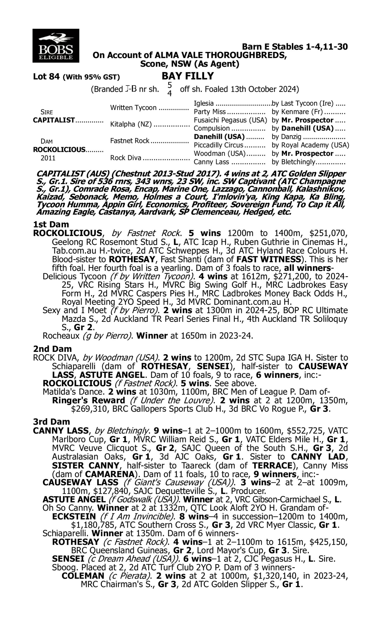 Pedigree for Lot 84 Capitalist - Rockolicious