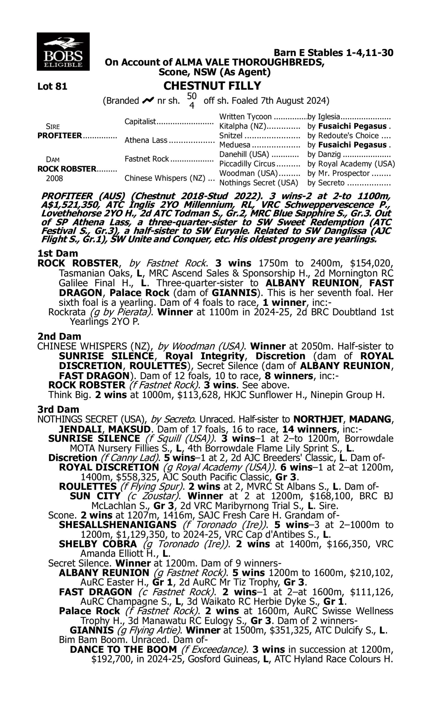 Pedigree for Lot 81 Profiteer - Rock Robster