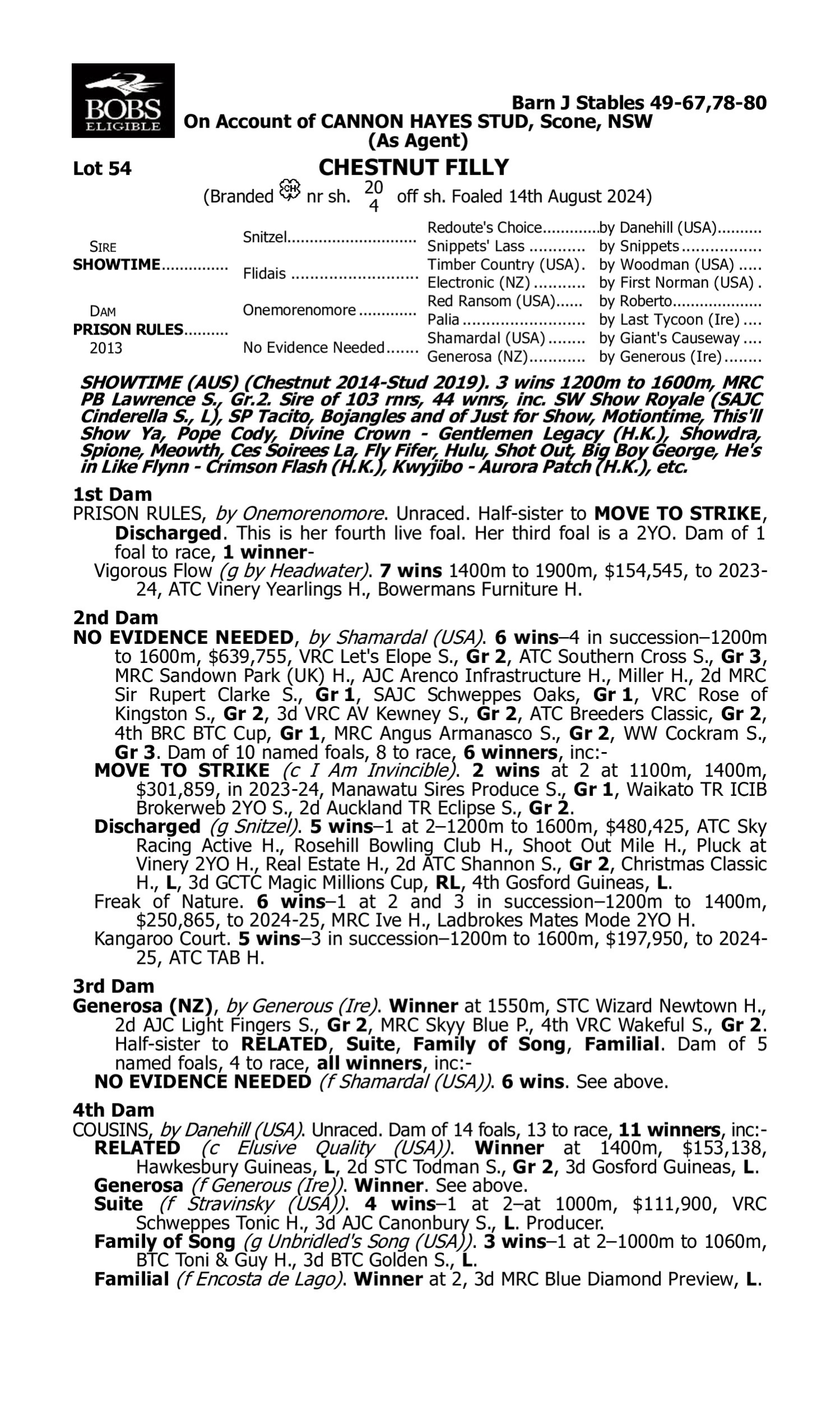 Pedigree for Lot 54 Showtime - Prison Rules