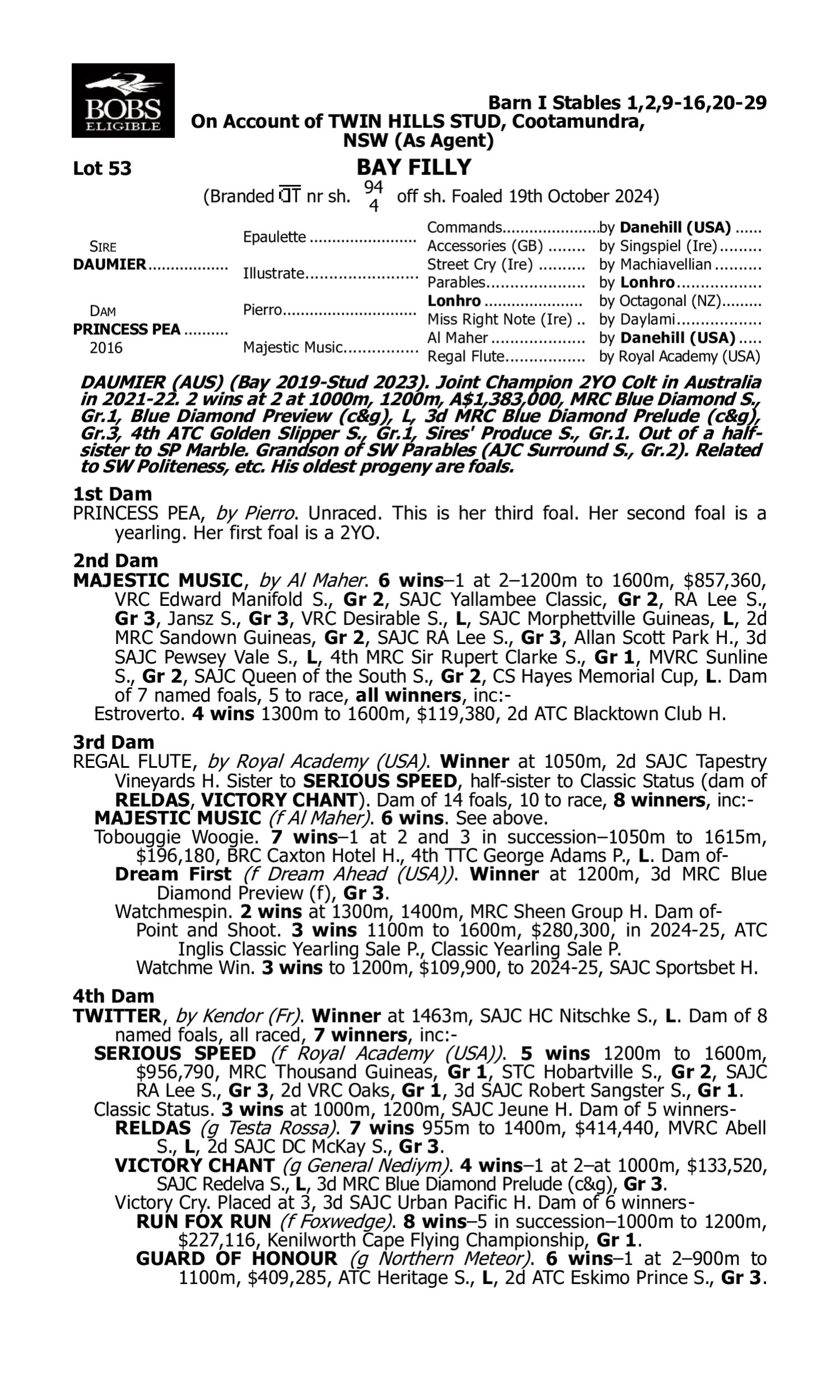 Pedigree for Lot 53 Daumier - Princess Pea