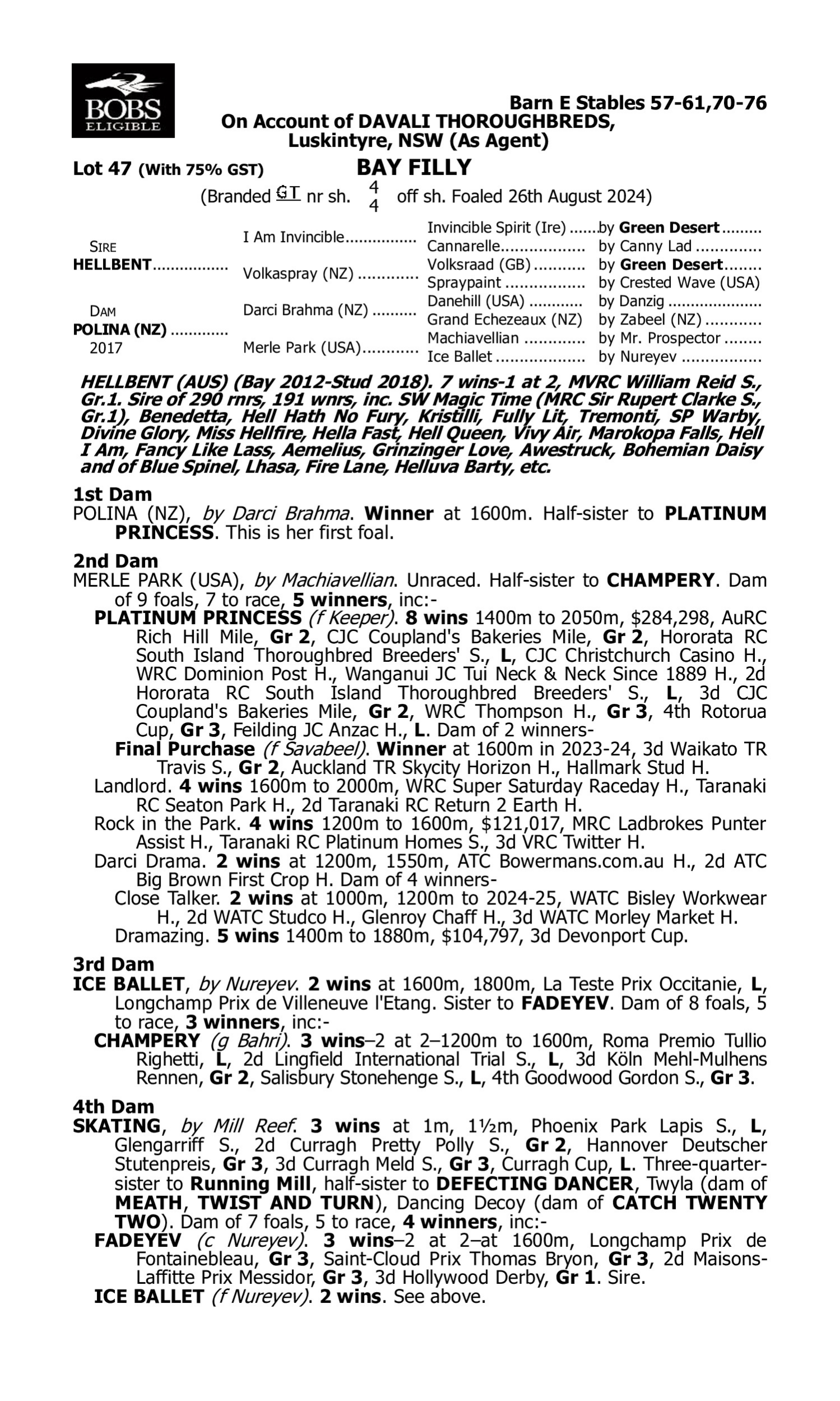 Pedigree for Lot 47 Hellbent - Polina (NZ)