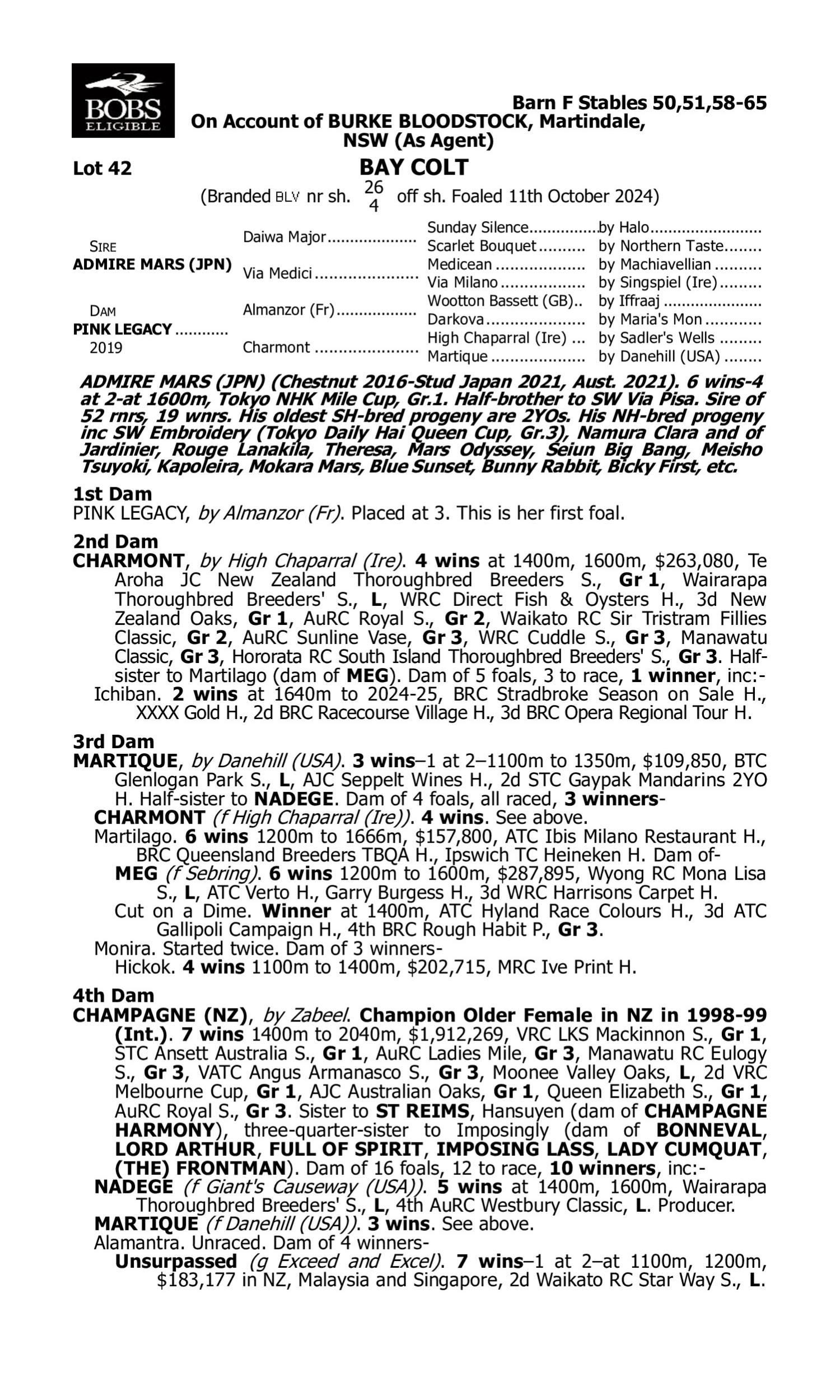 Pedigree for Lot 42 Admire Mars (JPN) - Pink Legacy