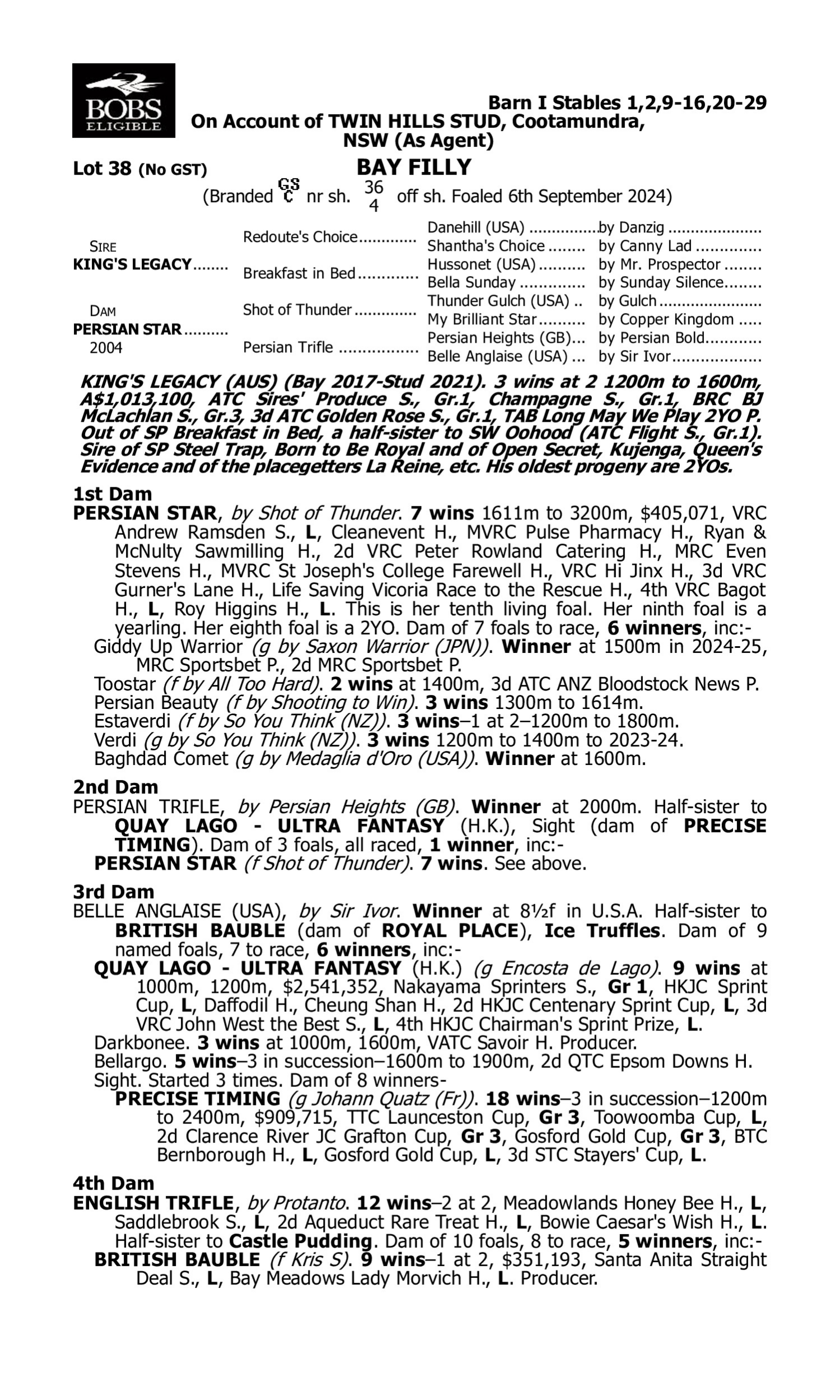 Pedigree for Lot 38 King's Legacy - Persian Star