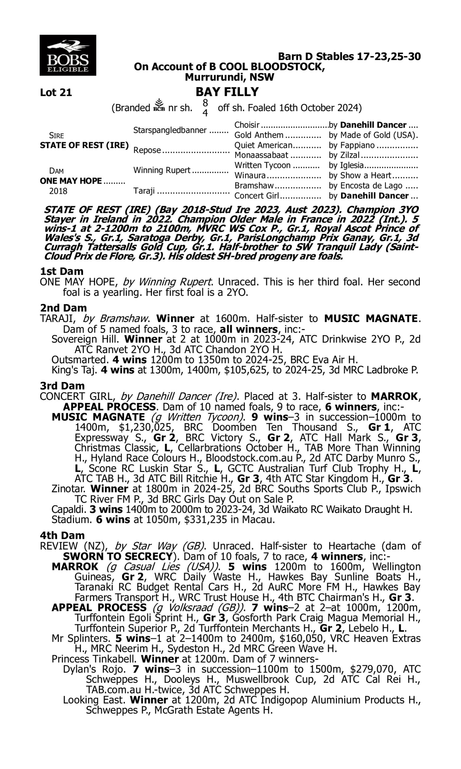 Pedigree for Lot 21 State of Rest (IRE) - One May Hope