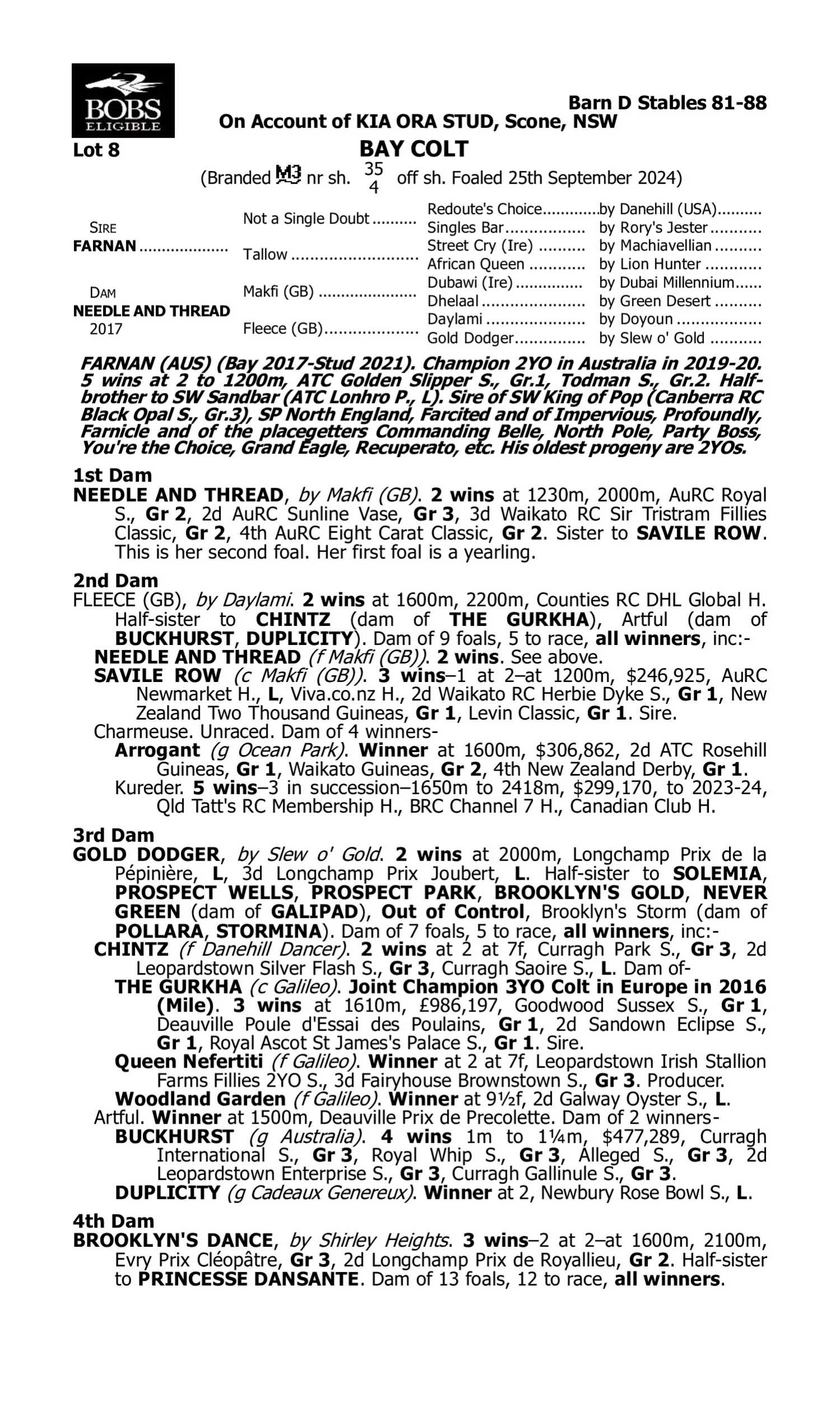 Pedigree for Lot 8 Farnan - Needle and Thread