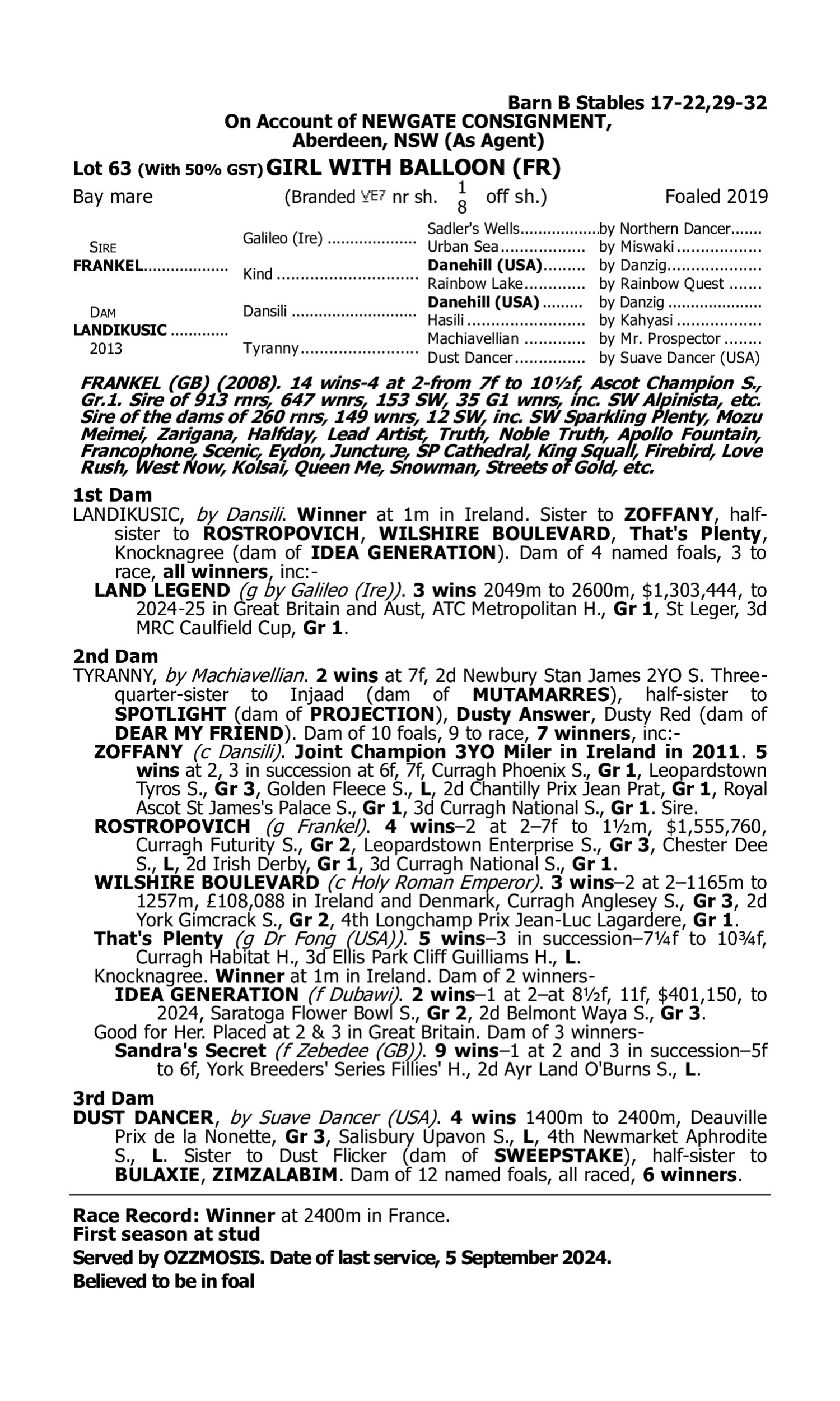 Pedigree for Lot 63 Frankel (GB) - Landikusic (IRE)