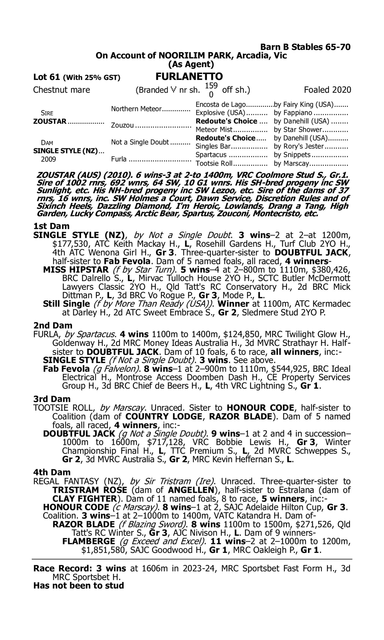 Pedigree for Lot 61 Zoustar - Single Style (NZ)