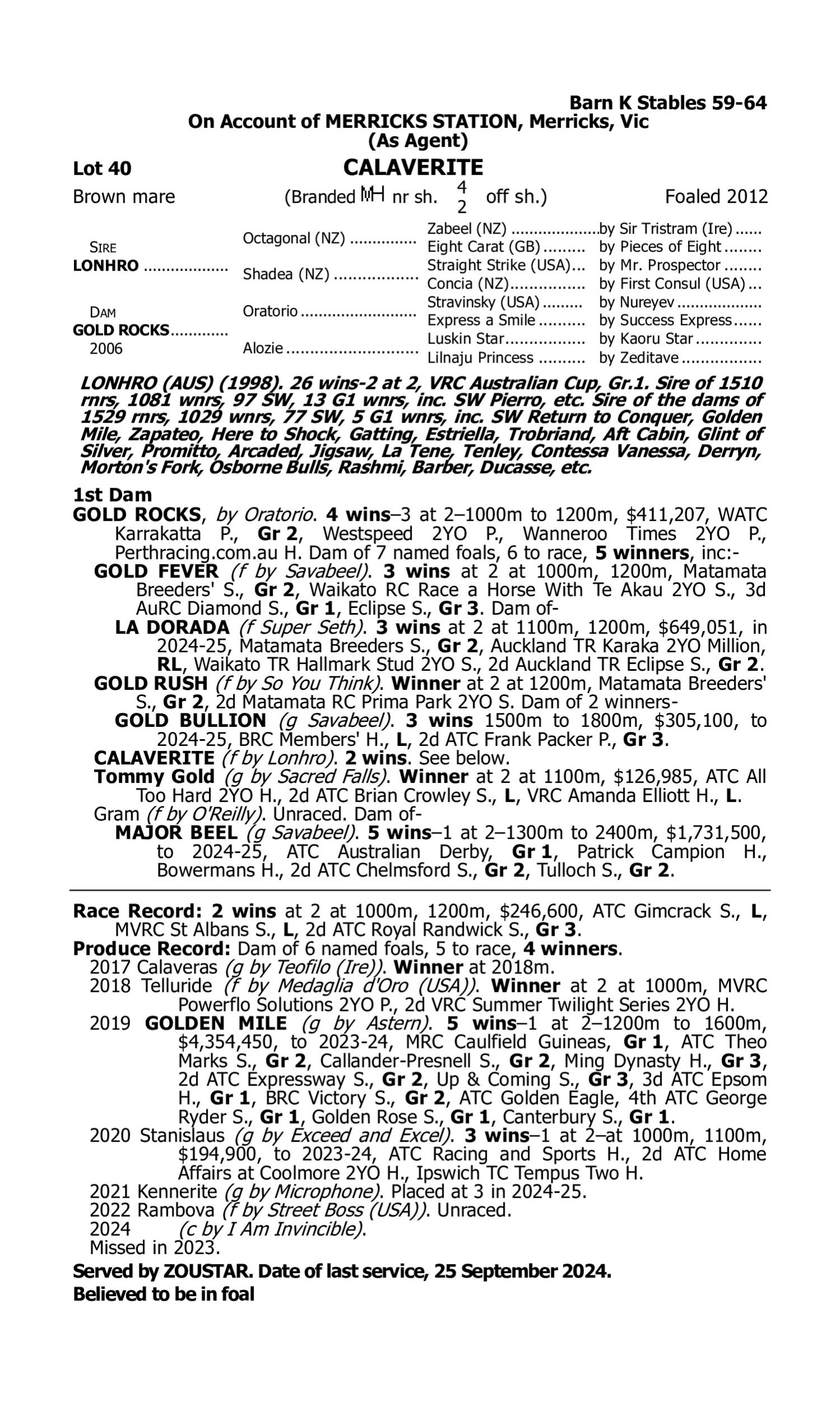 Pedigree for Lot 40 Lonhro - Gold Rocks