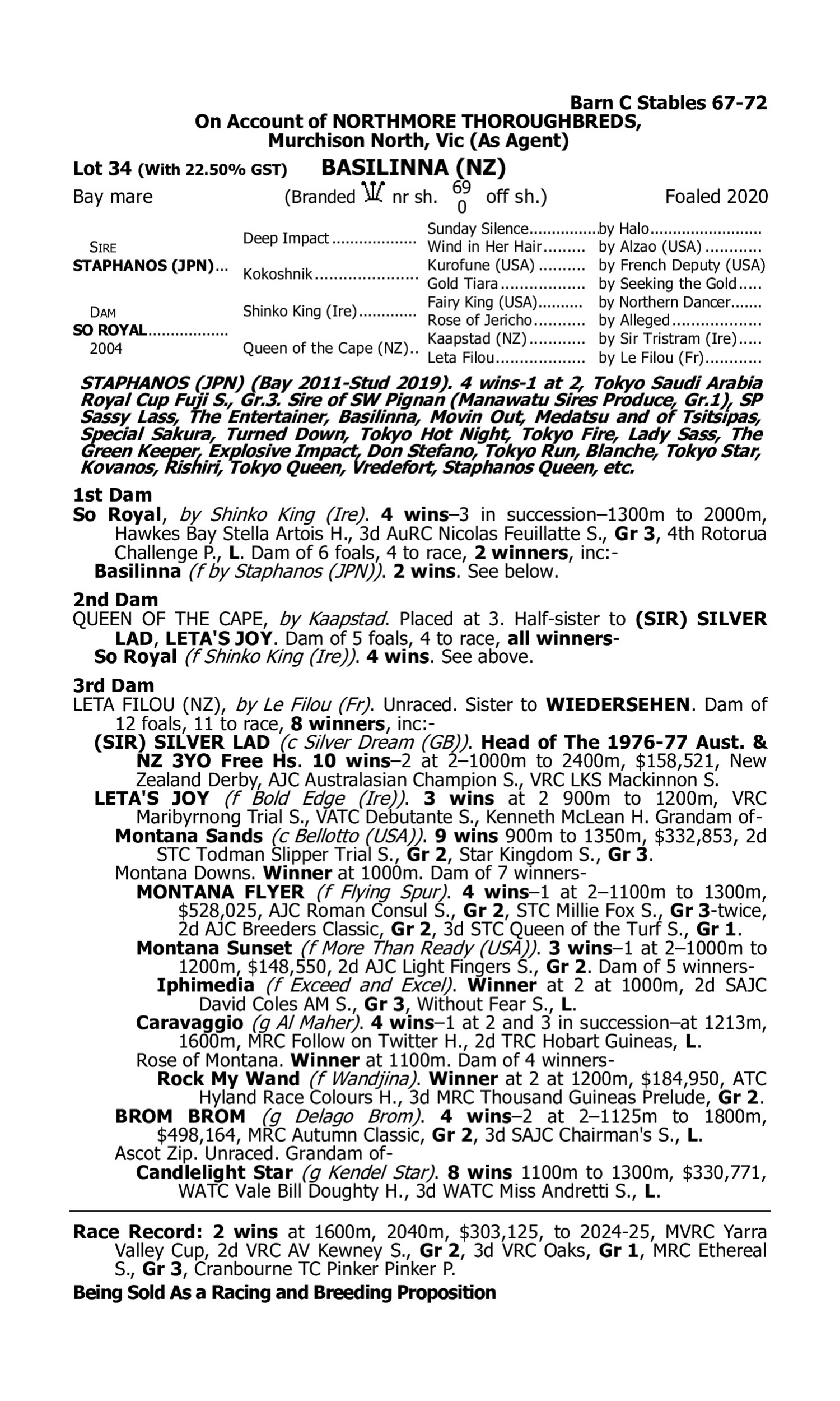 Pedigree for Lot 34 Staphanos (JPN) - So Royal (NZ)