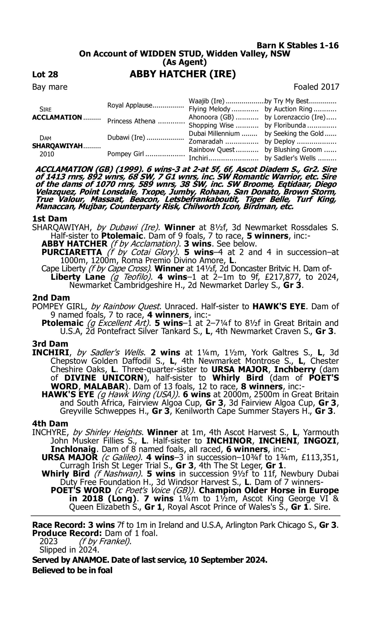 Pedigree for Lot 28 Acclamation (GB) - Sharqawiyah (GB)