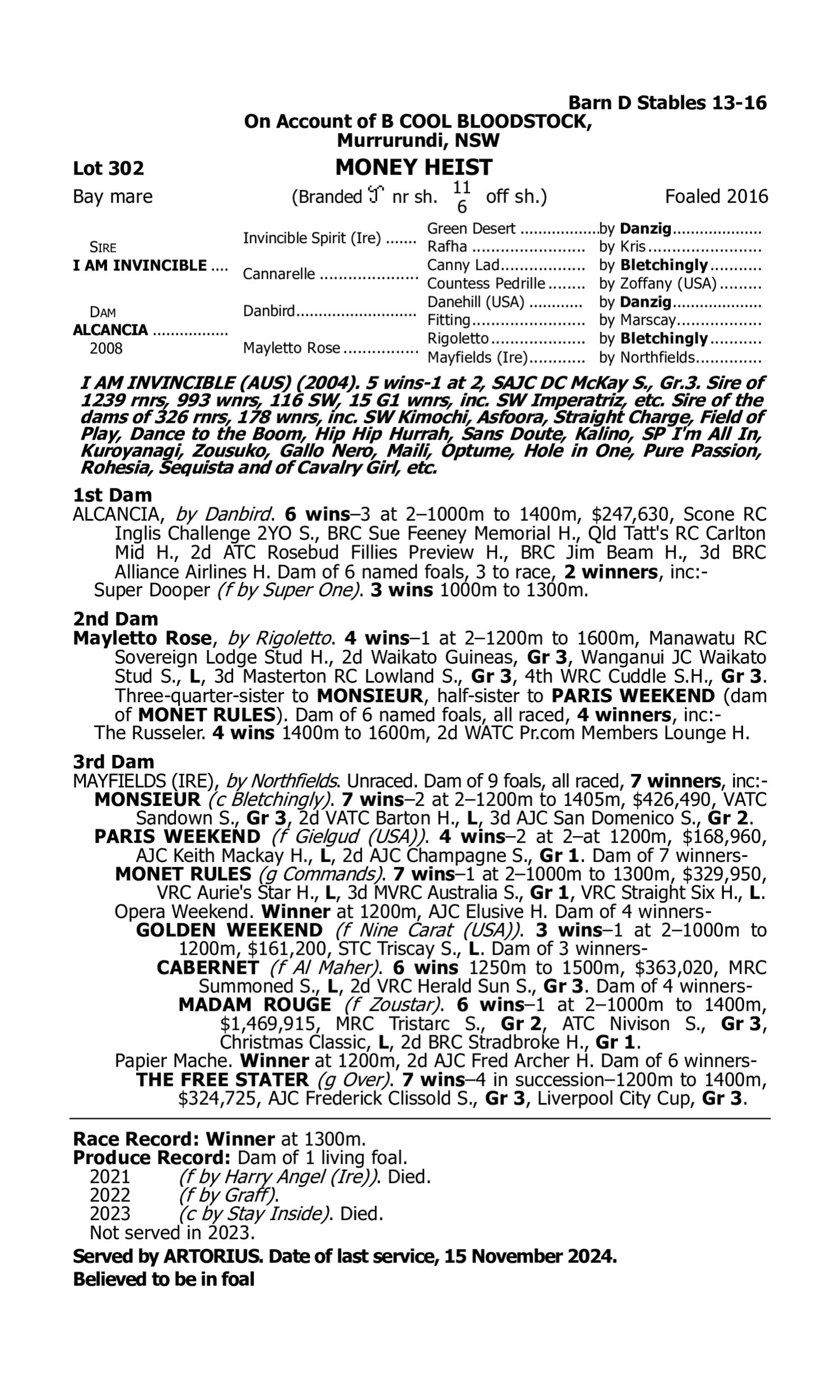Pedigree for Lot 302 I Am Invincible - Alcancia