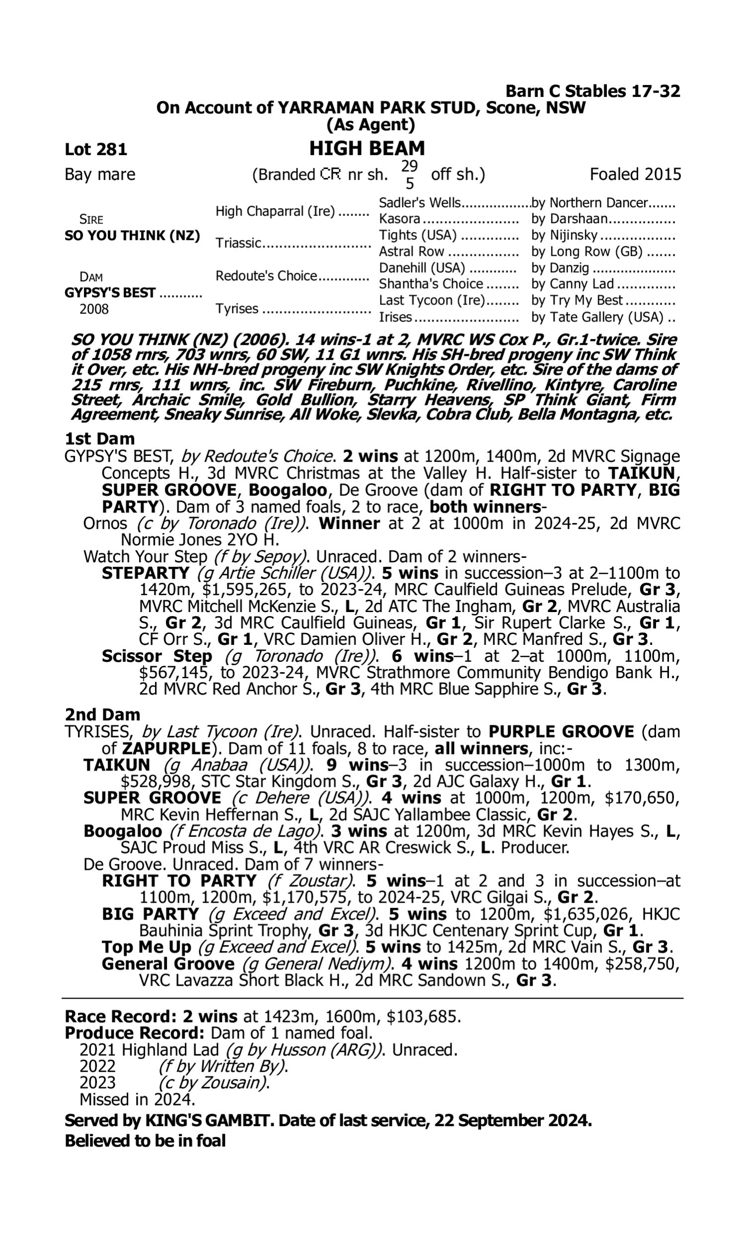 Pedigree for Lot 281 So You Think (NZ) - Gypsy's Best