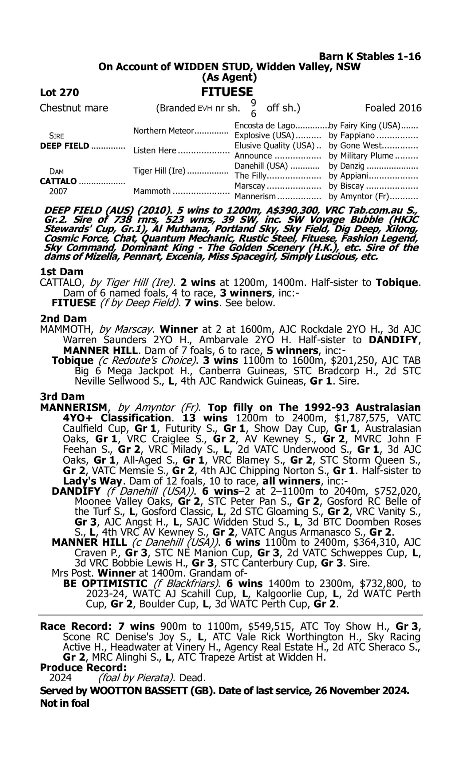 Pedigree for Lot 270 Deep Field - Cattalo