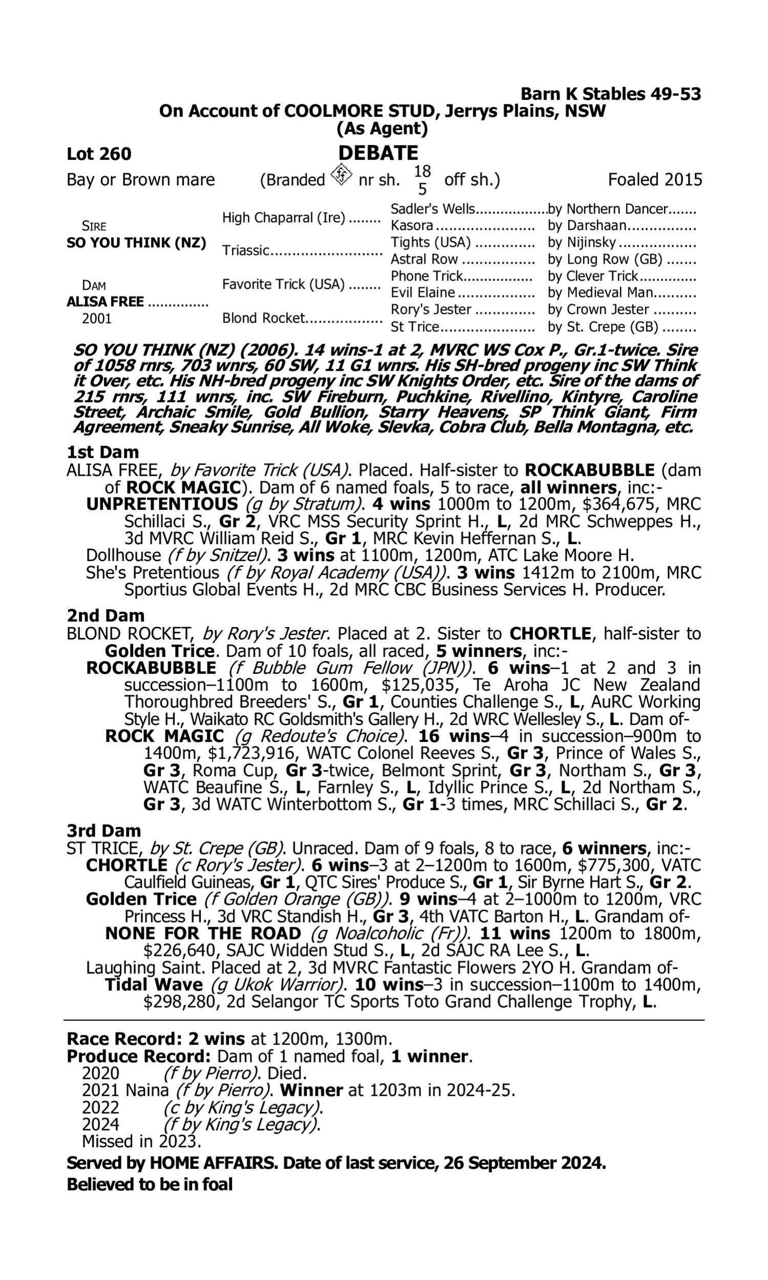 Pedigree for Lot 260 So You Think (NZ) - Alisa Free