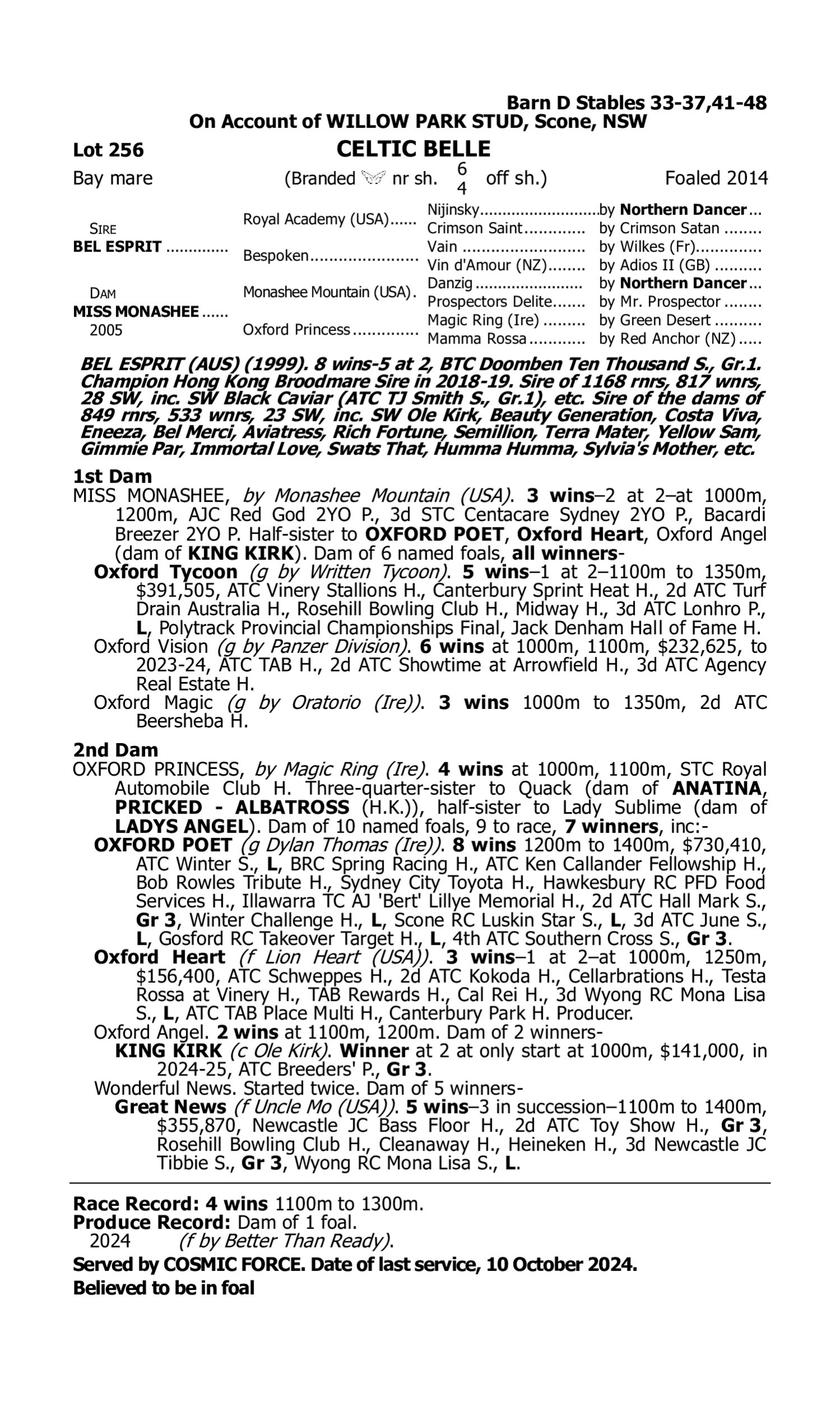 Pedigree for Lot 256 Bel Esprit - Miss Monashee