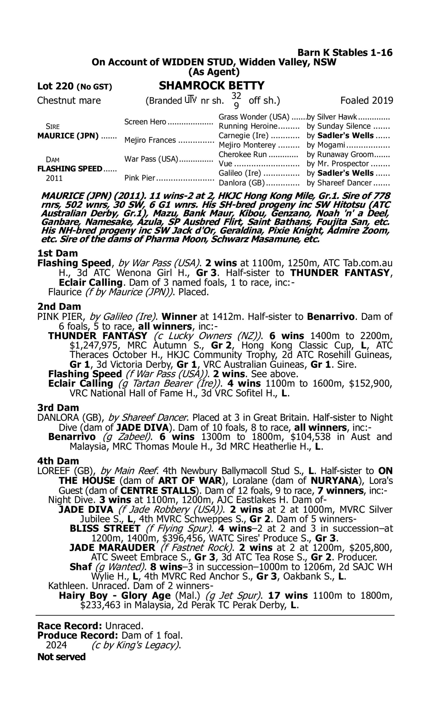 Pedigree for Lot 220 Maurice (JPN) - Flashing Speed