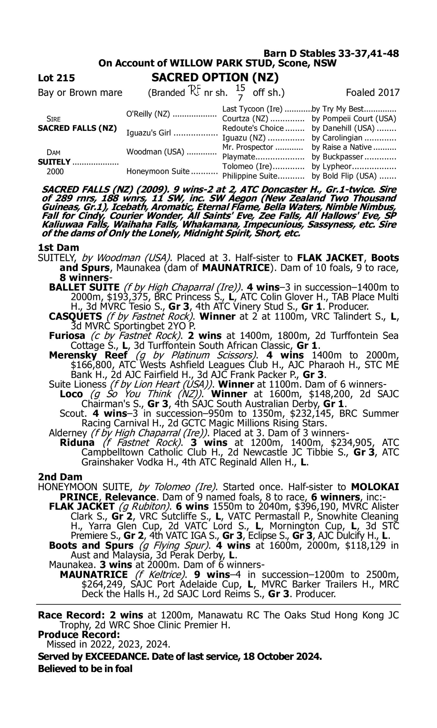 Pedigree for Lot 215 Sacred Falls (NZ) - Suitely