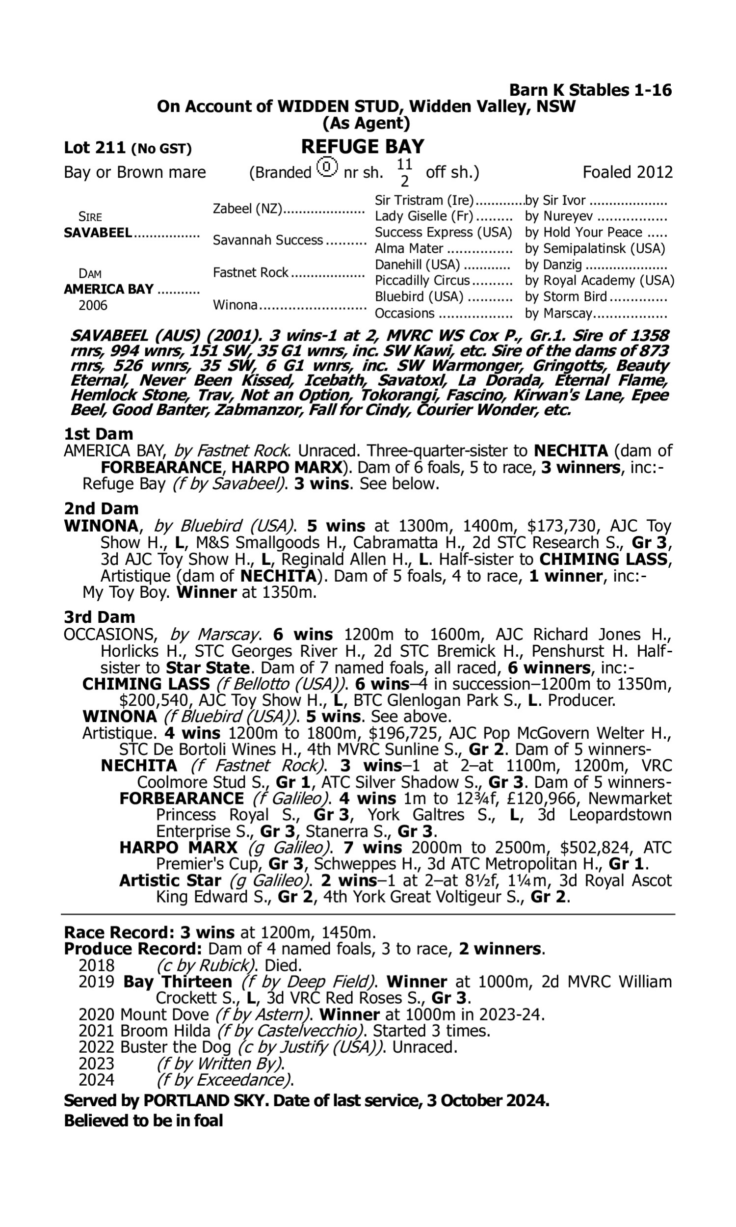 Pedigree for Lot 211 Savabeel - America Bay