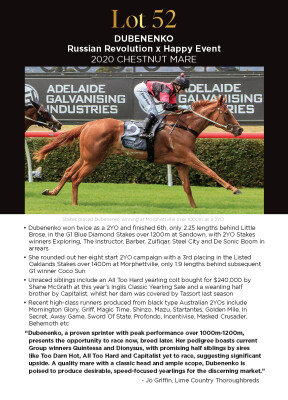 Lot 52: Russian Revolution / Happy Event