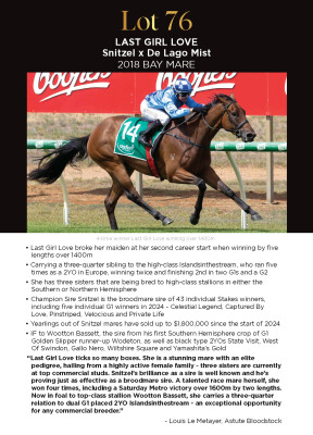 Lot 76: Snitzel / De Lago Mist