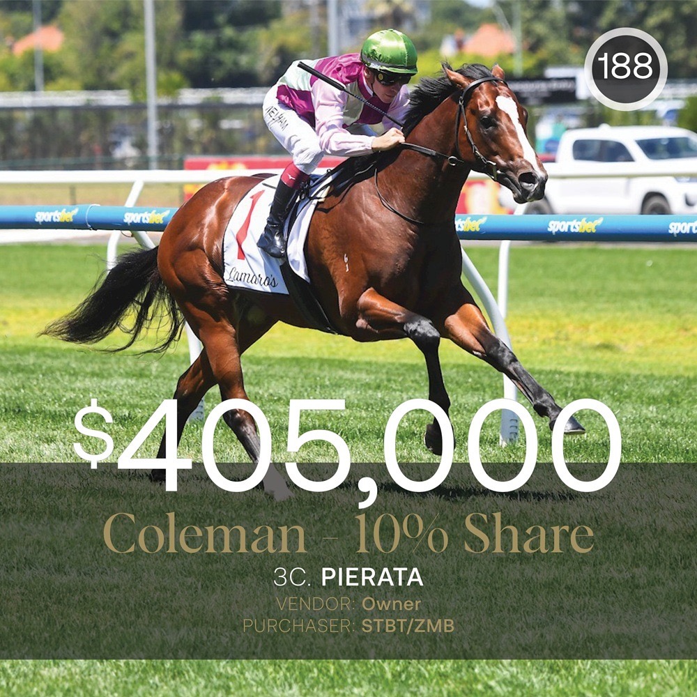 Share in G1 performer Coleman tops April (Early) Online Sale