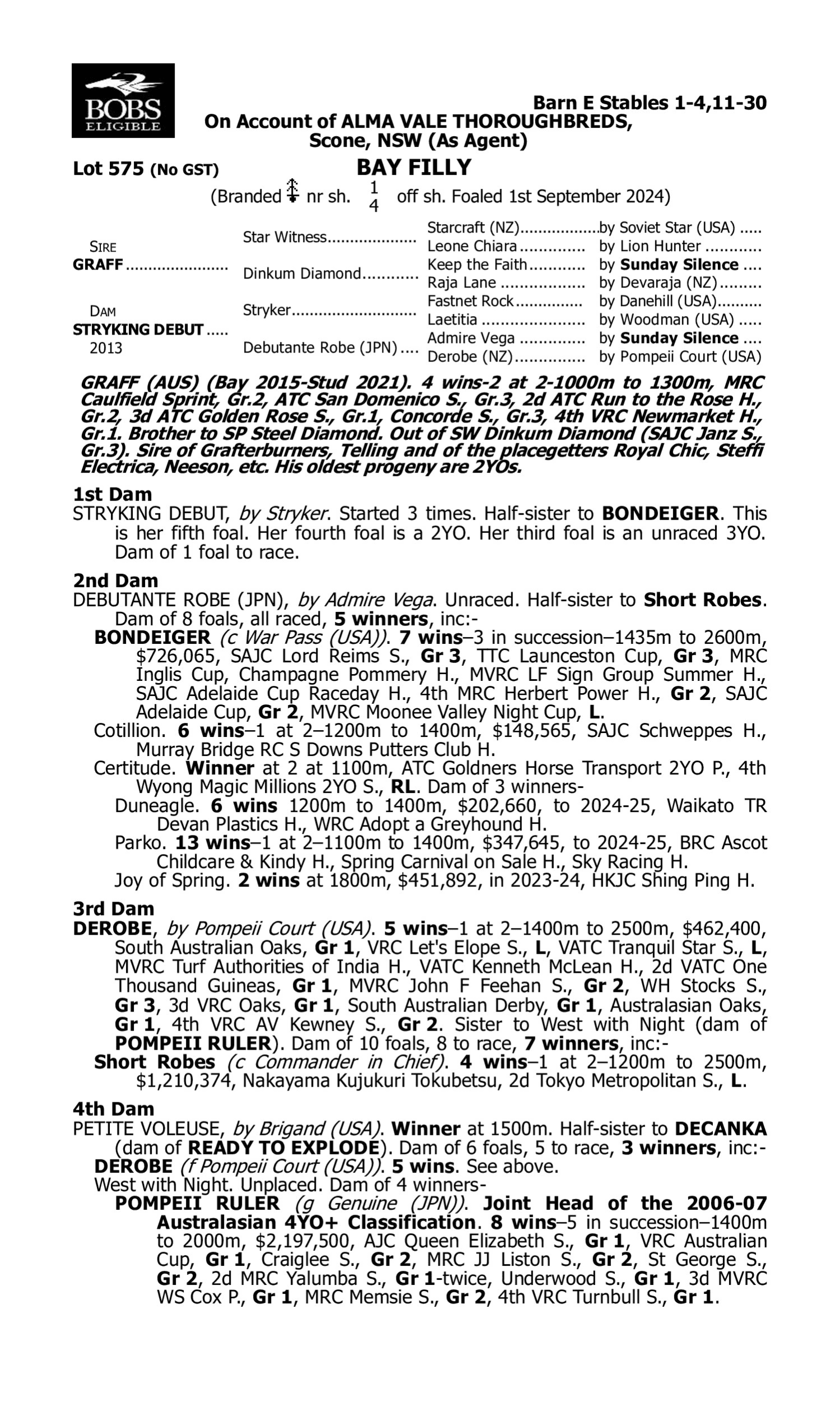 Pedigree for Lot 575 Graff - Stryking Debut