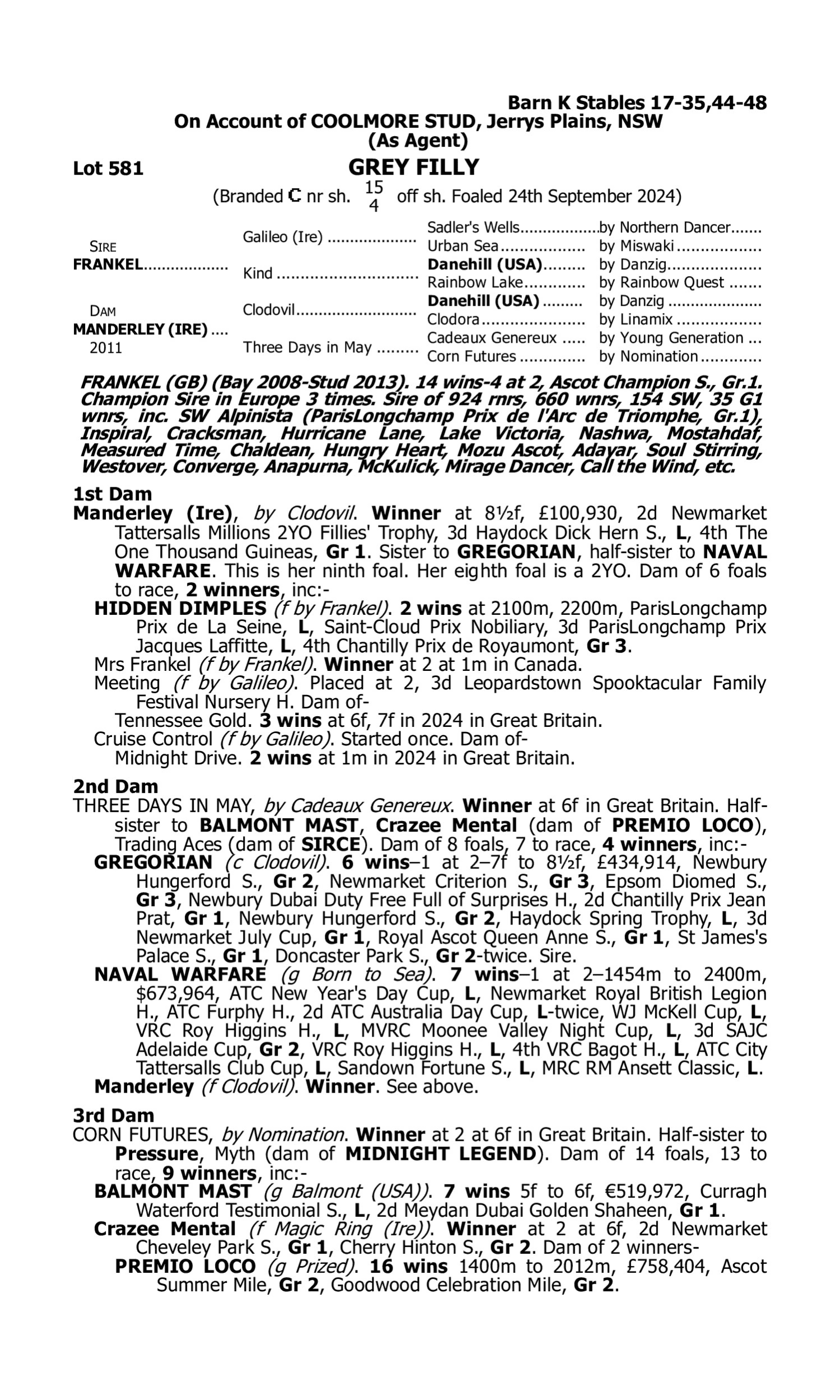 Pedigree for Lot 581 Frankel (GB) - Manderley (IRE)