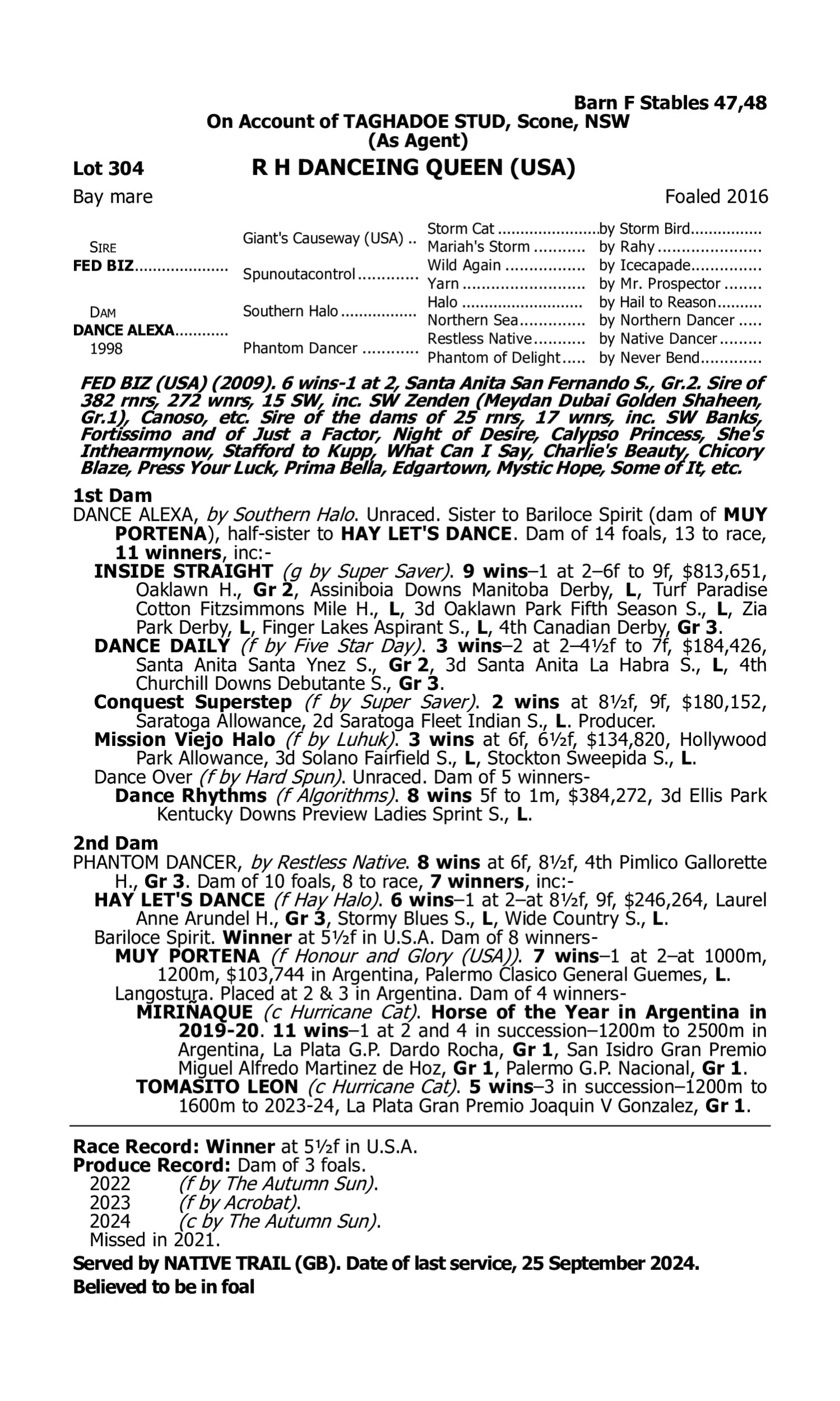 Pedigree for Lot 304 Fed Biz (USA) - Dance Alexa (USA)