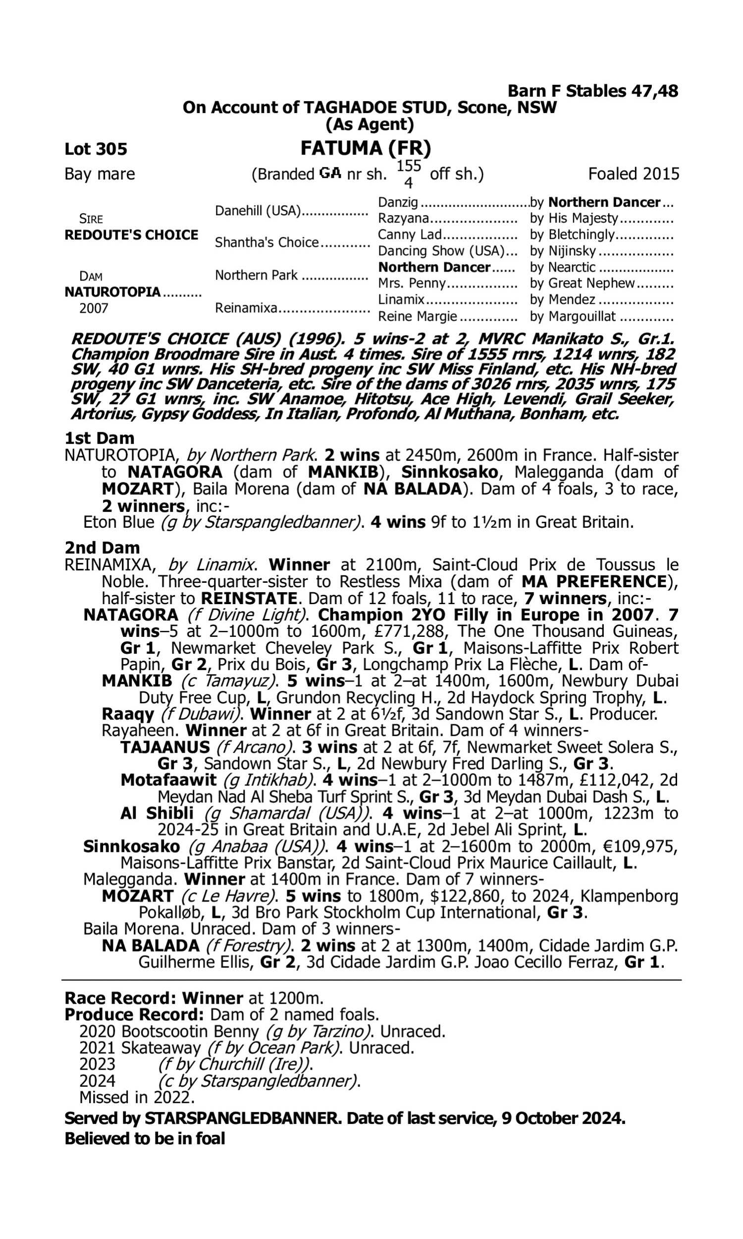 Pedigree for Lot 305 Redoute's Choice - Naturotopia (FR)