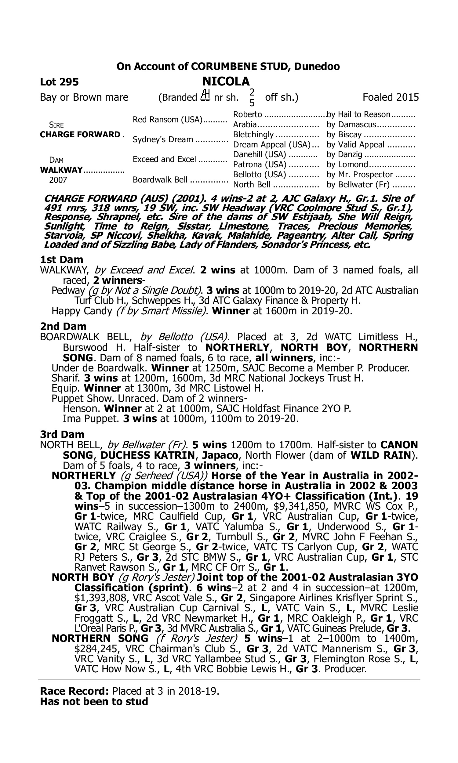 Pedigree for Lot 295 Charge Forward - Walkway