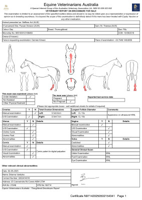Breeding Report for Lot 9