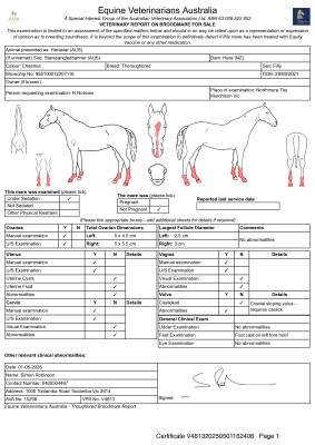 Breeding Report for Lot 68