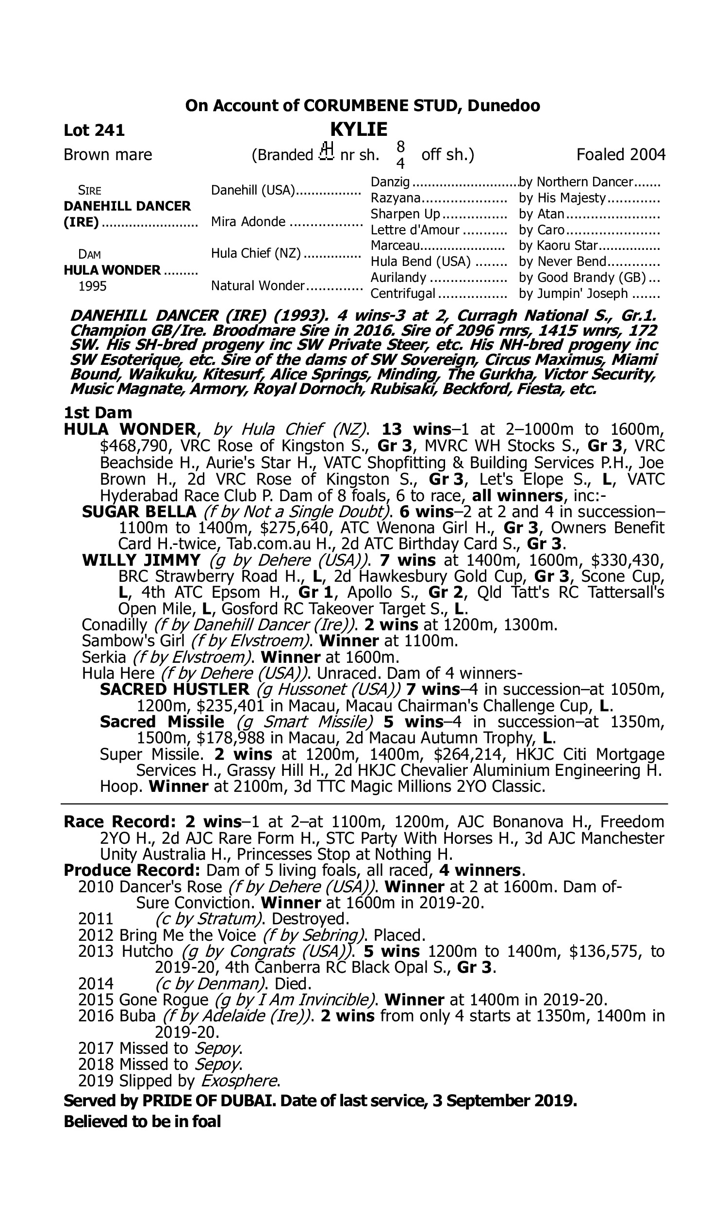 Pedigree for Lot 241 Danehill Dancer (IRE) - Hula Wonder