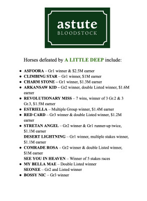 Lot 25: Deep Field / Laugh a Little