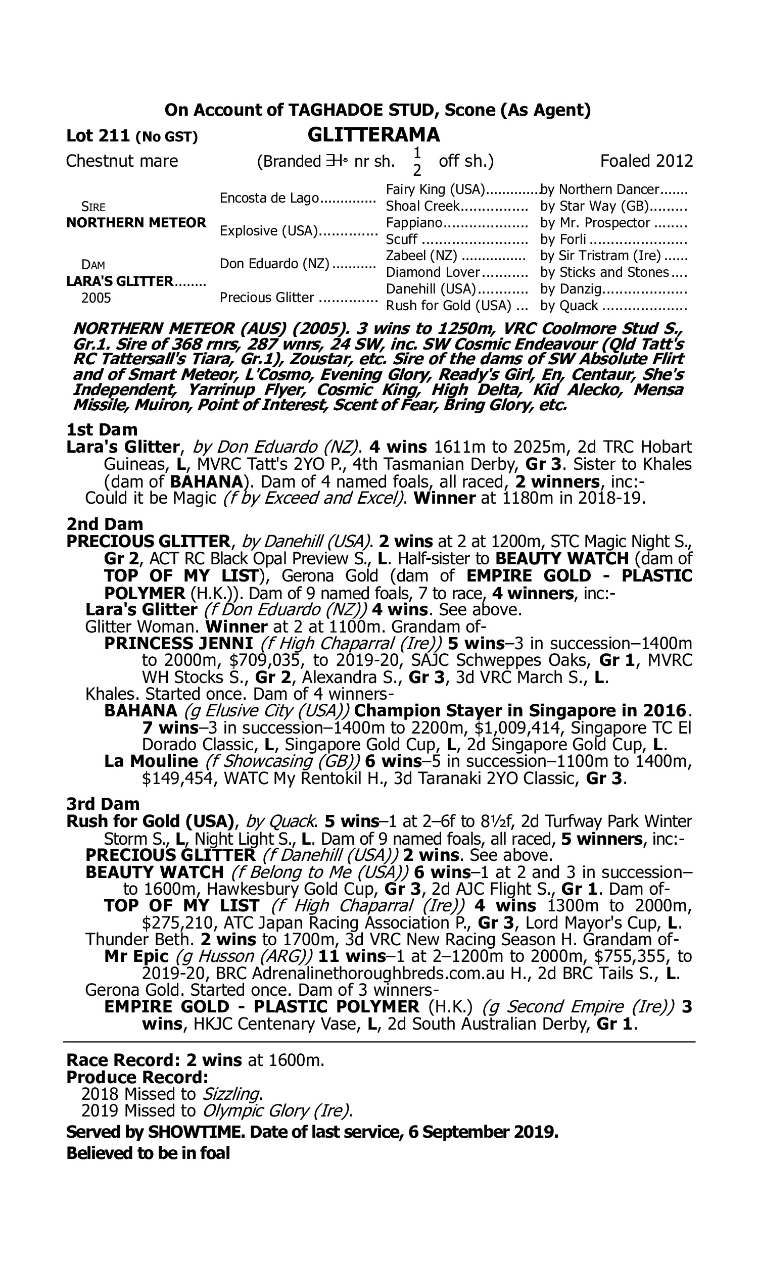 Pedigree for Lot 211 Northern Meteor - Lara's Glitter