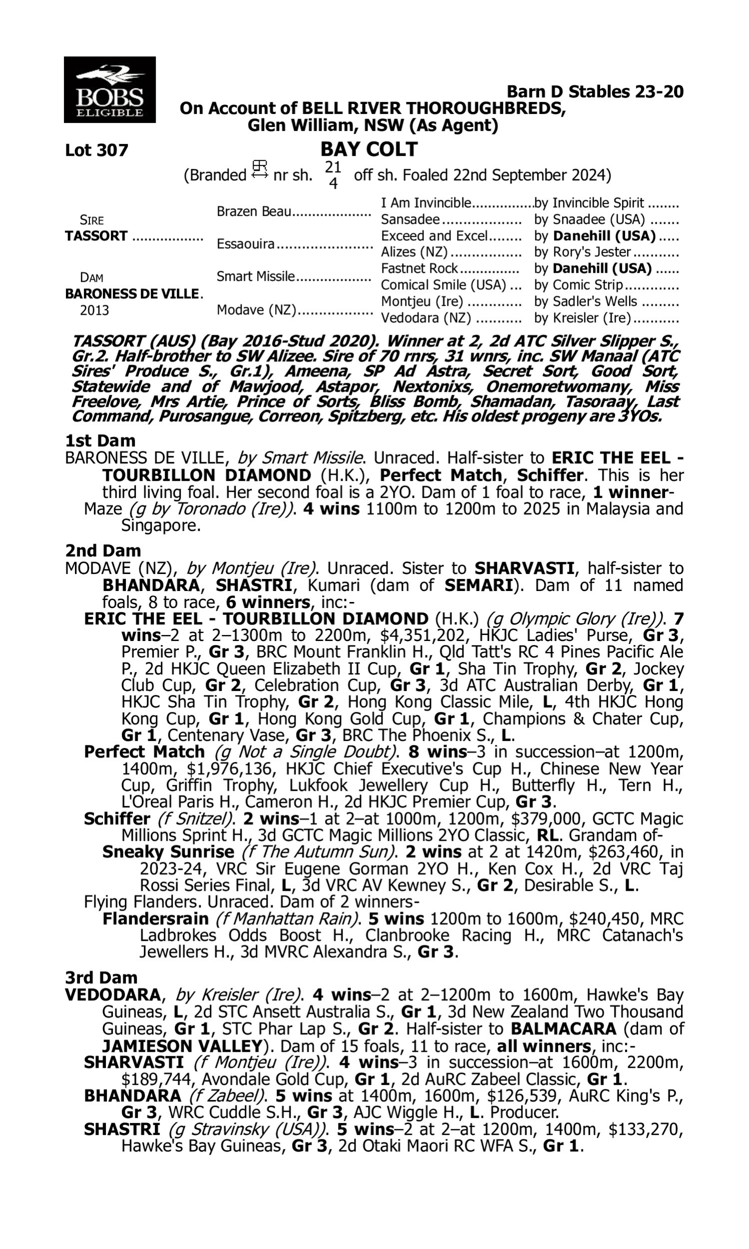 Pedigree for Lot 307 Tassort - Baroness de Ville