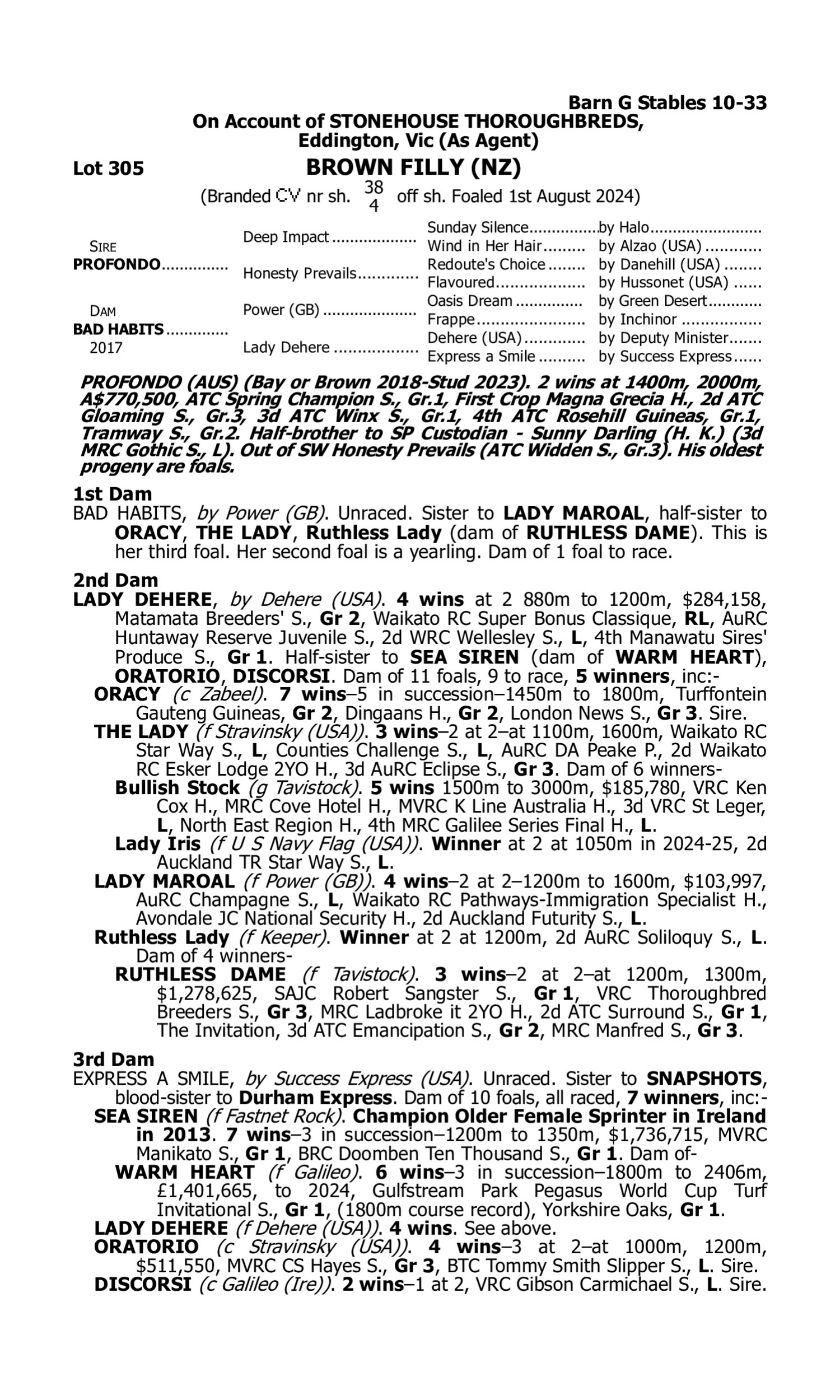 Pedigree for Lot 305 Profondo - Bad Habits (NZ)