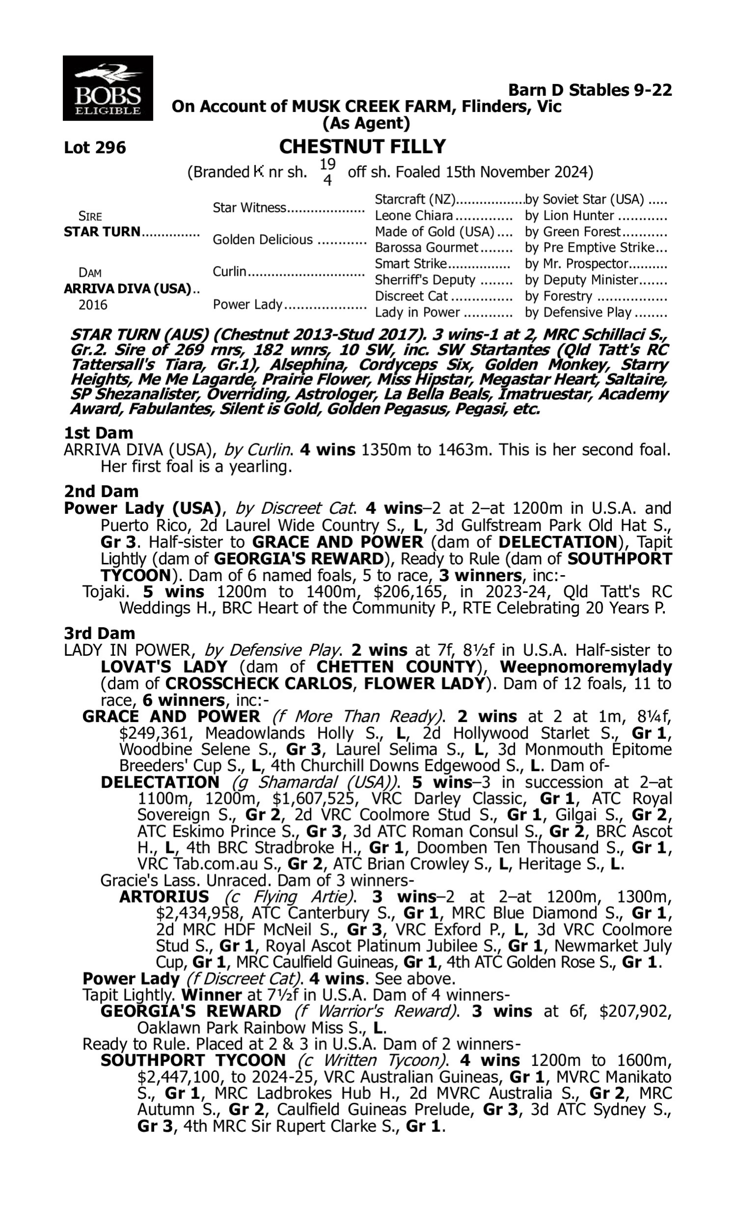 Pedigree for Lot 296 Star Turn - Arriva Diva (USA)