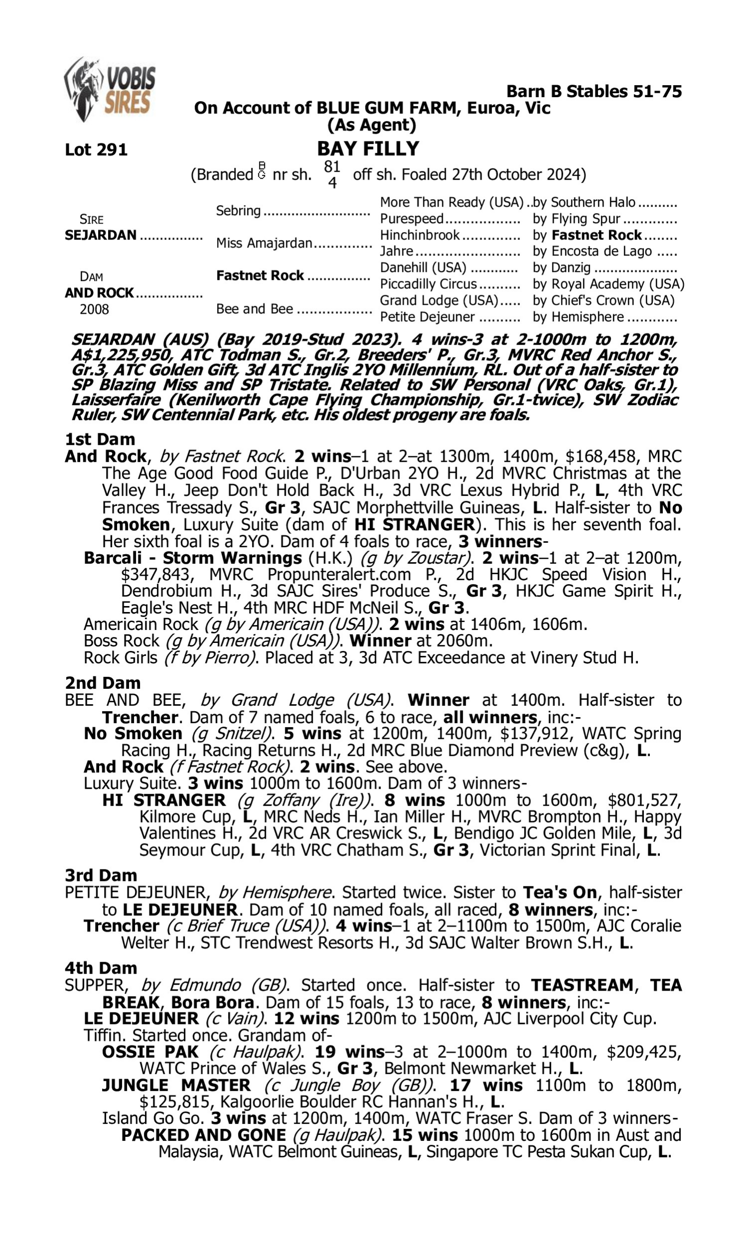 Pedigree for Lot 291 Sejardan - And Rock
