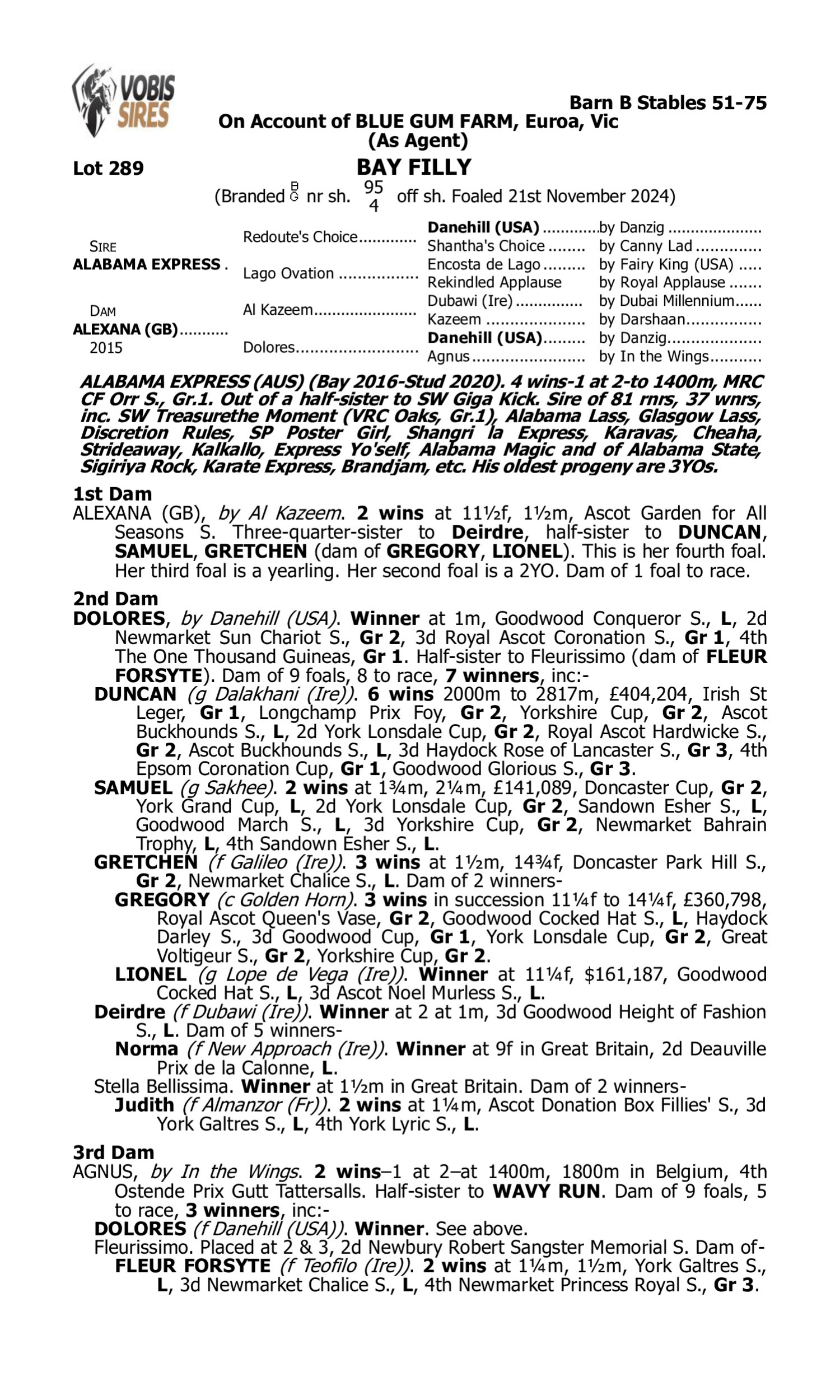 Pedigree for Lot 289 Alabama Express - Alexana (GB)