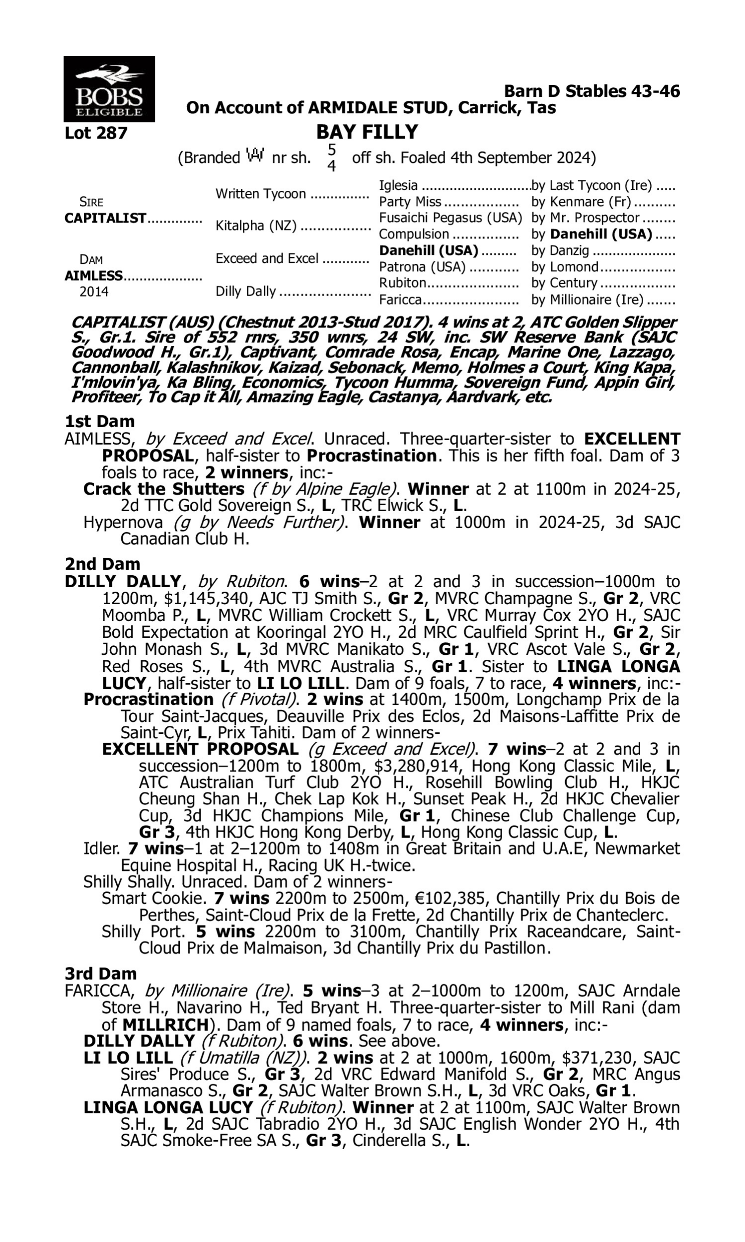 Pedigree for Lot 287 Capitalist - Aimless