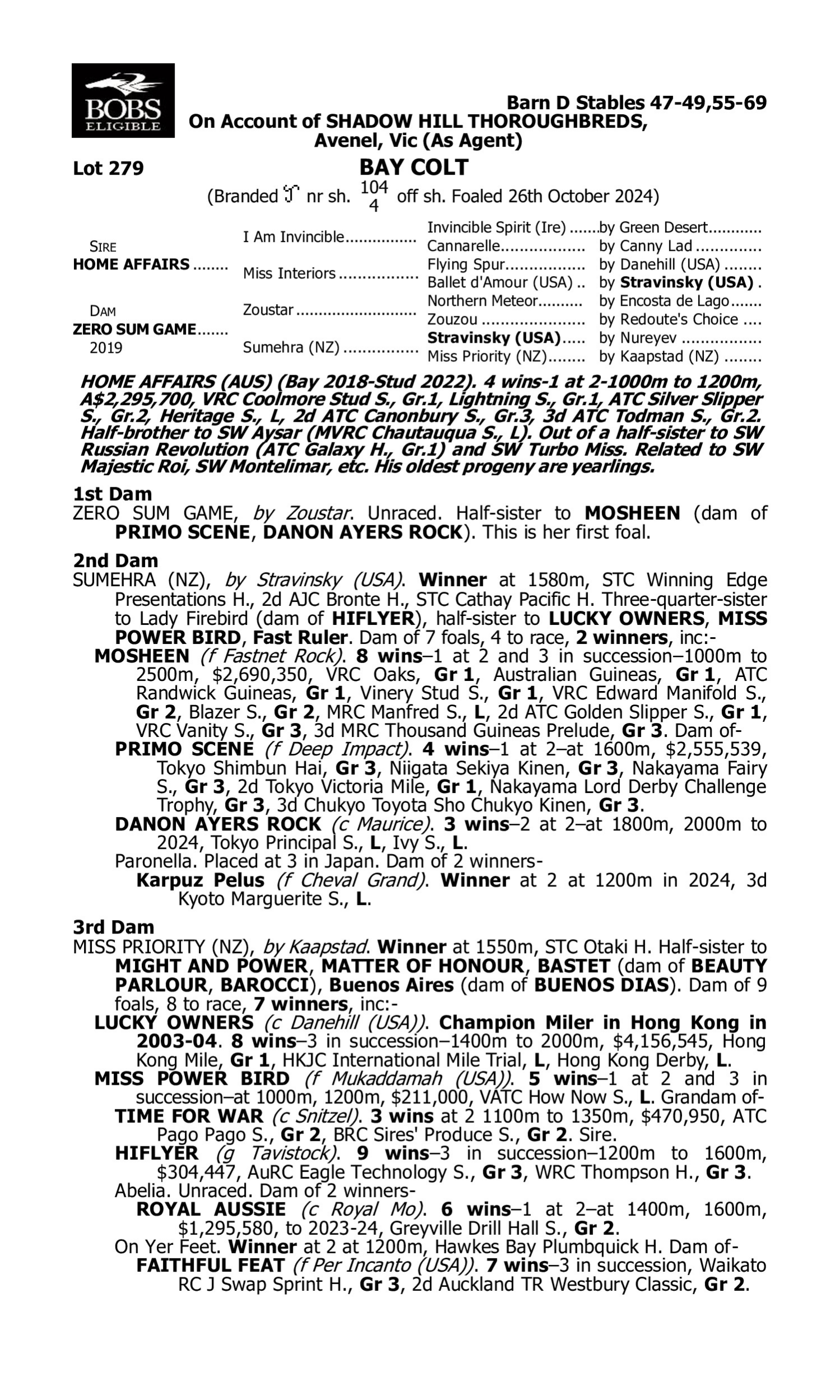 Pedigree for Lot 279 Home Affairs - Zero Sum Game
