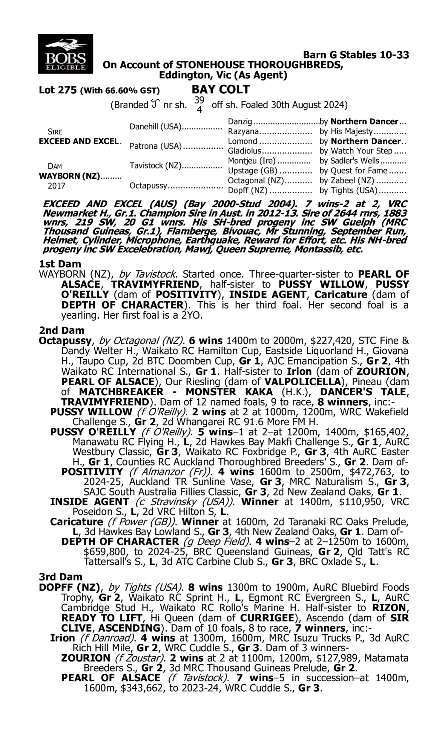 Pedigree for Lot 275 Exceed and Excel - Wayborn (NZ)