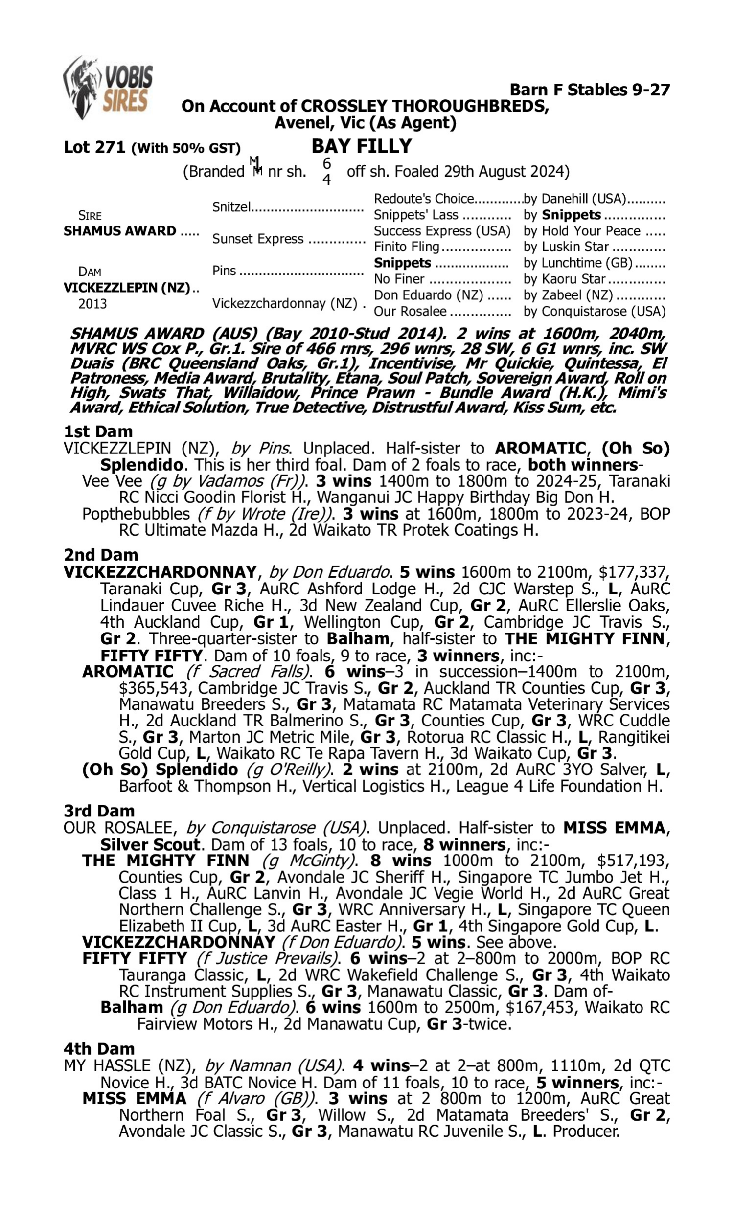Pedigree for Lot 271 Shamus Award - Vickezzlepin (NZ)