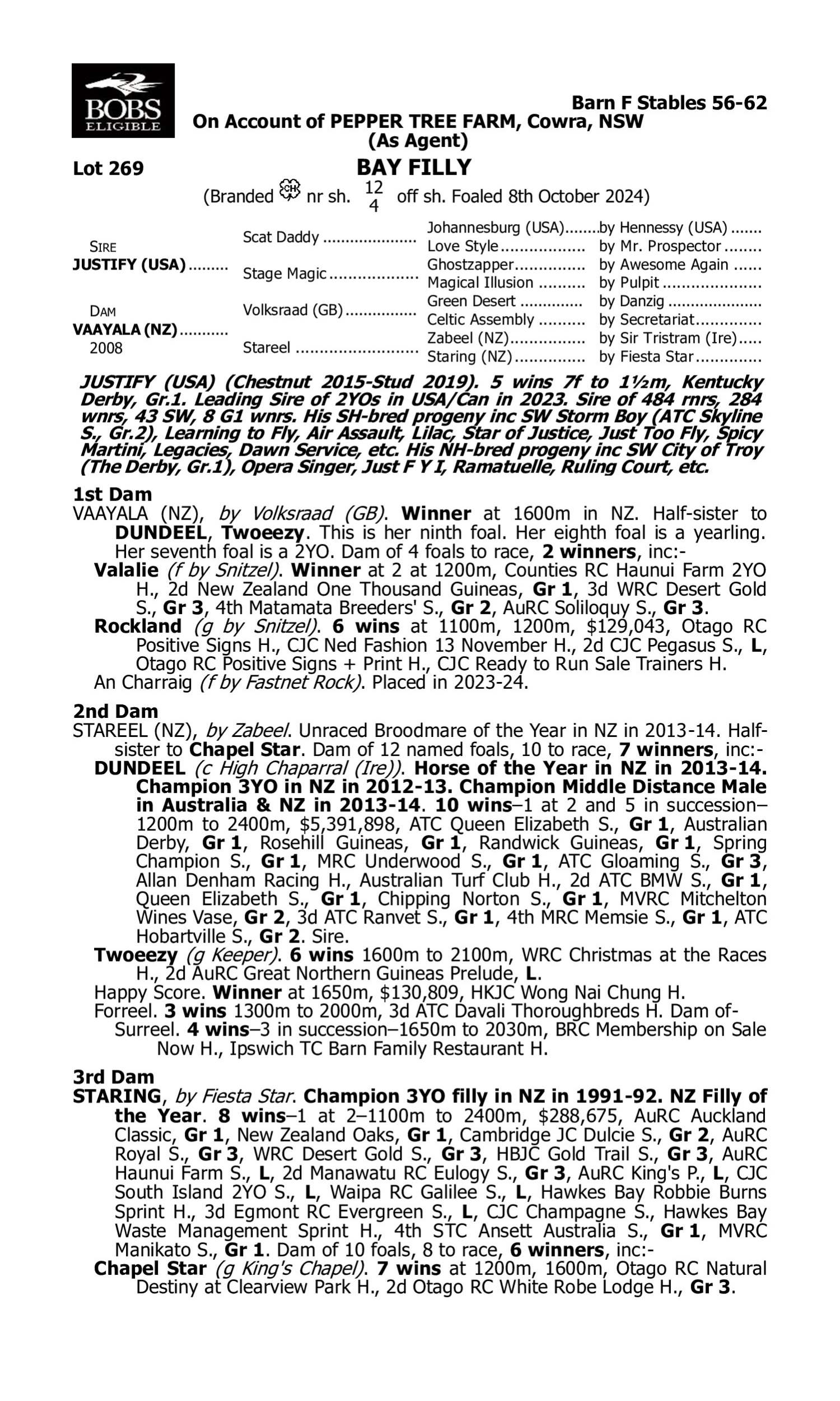 Pedigree for Lot 269 Justify (USA) - Vaayala (NZ)